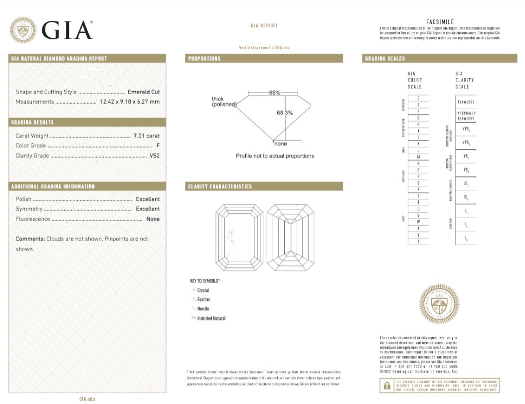 GIA Certified 7 Carat Emerald Cut  Diamond Ring in Platinum im Zustand „Neu“ im Angebot in Chicago, IL