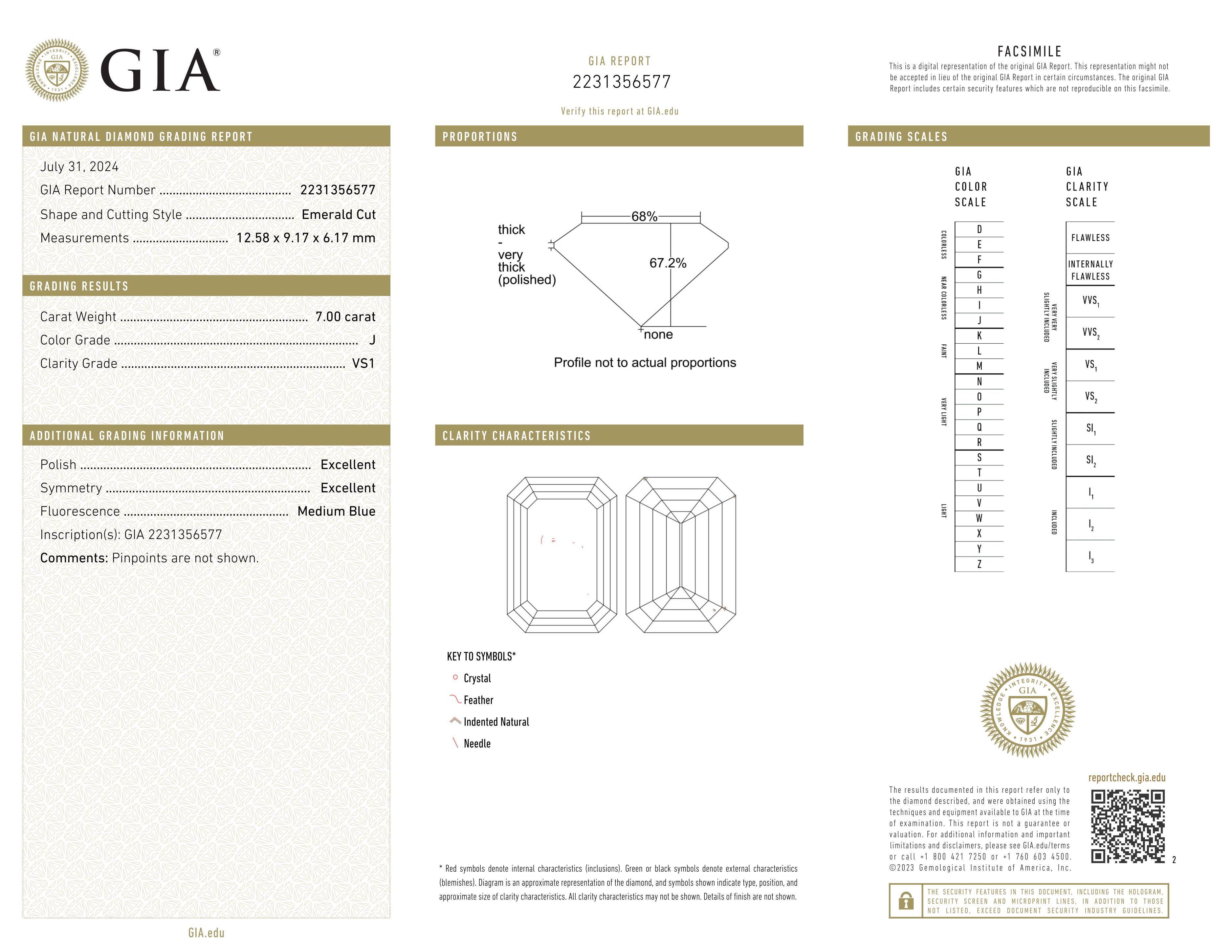 GIA Certified 7 Carat Emerald Cut Diamond VS1 Clarity Solitaire Ring In New Condition For Sale In Chicago, IL