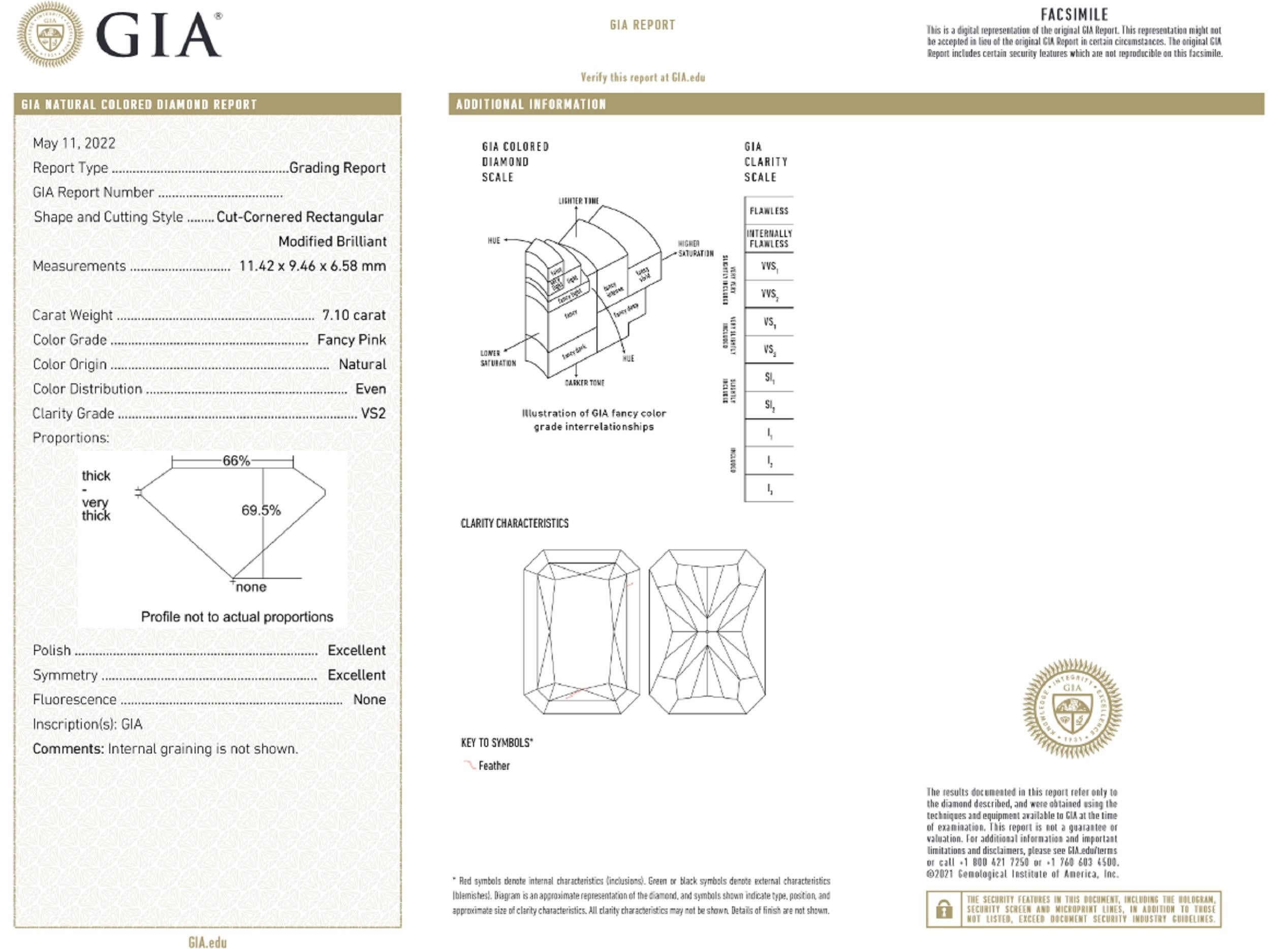 Modern GIA Certified 7 Carat EVEN  Pink Diamond Ring