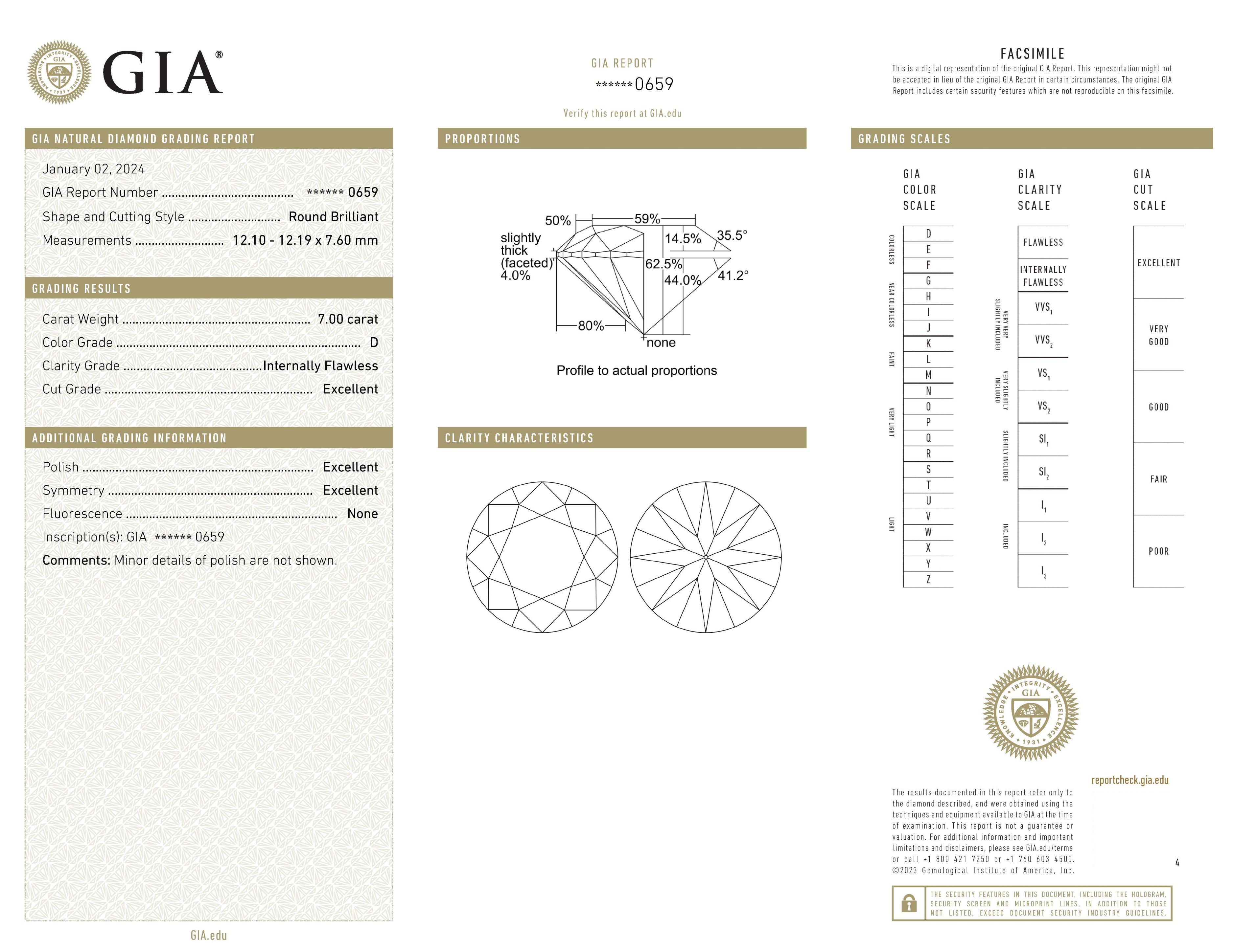 Contemporary GIA Certified 7 Carat Round Brilliant Cut Diamond Platinum Solitaire Ring For Sale