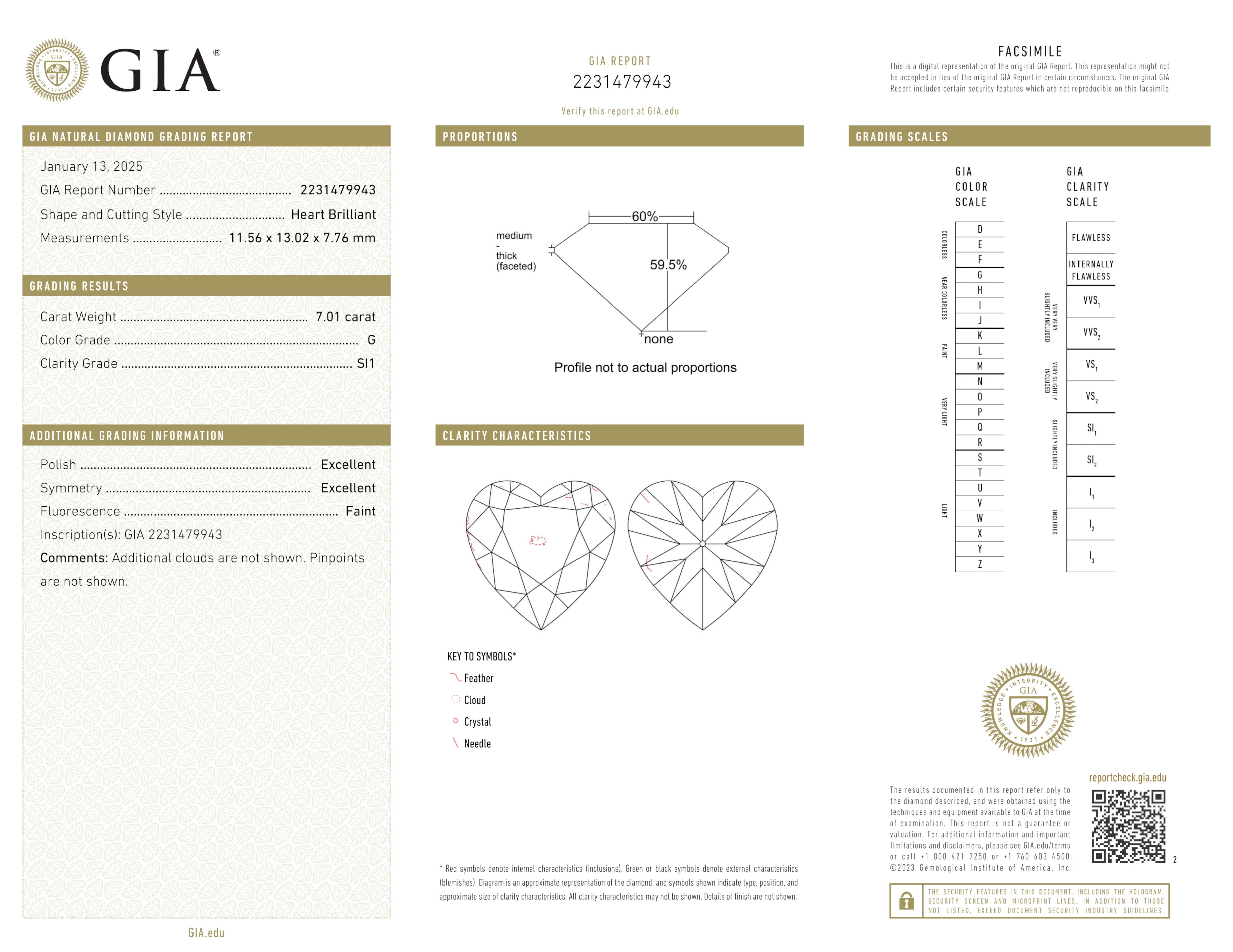 Bague en platine certifiée GIA de 7,01 carats de diamant brillant en forme de cœur Neuf - En vente à Chicago, IL