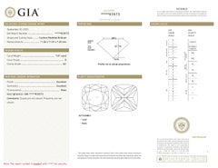 GIA Certified 7.01ct D SI1 Cushion Diamond Loose or Set in Solitaire Ring