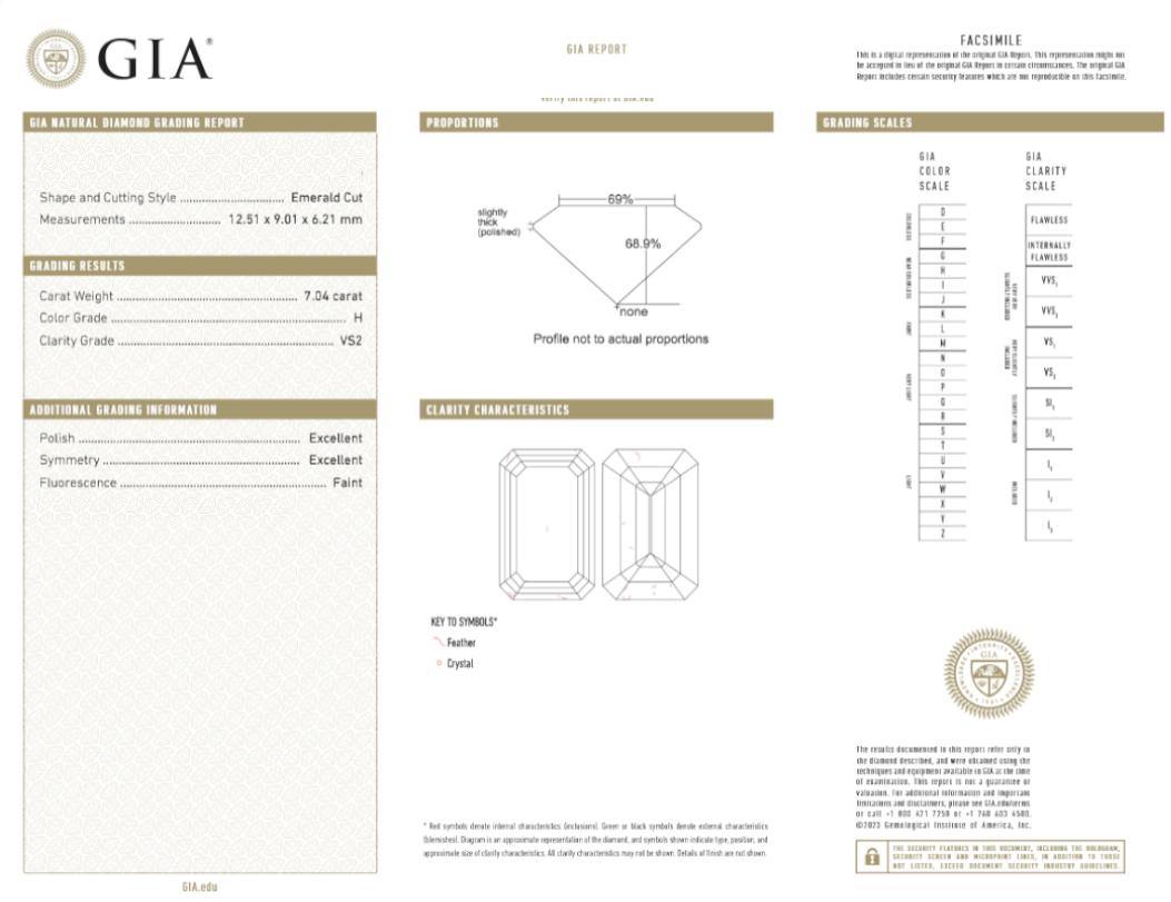 Contemporain GIA Certified 7.04 Carat H VS2 Emerald Cut Diamond Platinum Three-Stone Ring (bague à trois pierres en platine) en vente