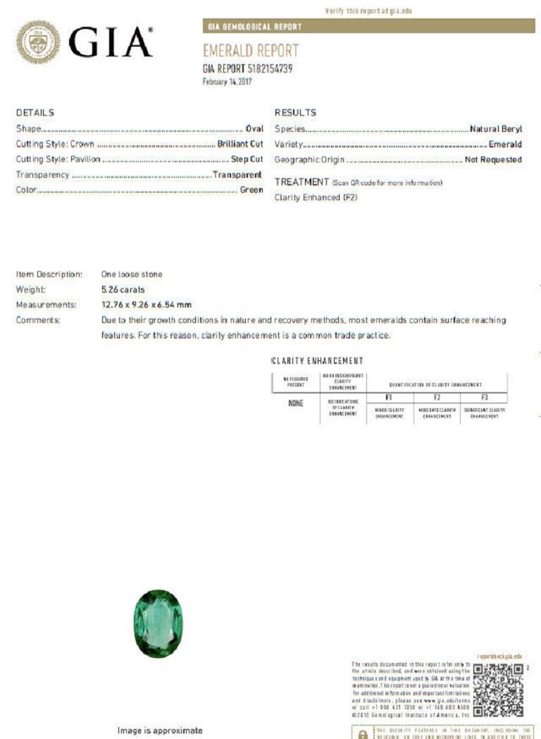 GIA Certified 7.26 Carat Natural Emerald Diamonds Ring 18 Karat 