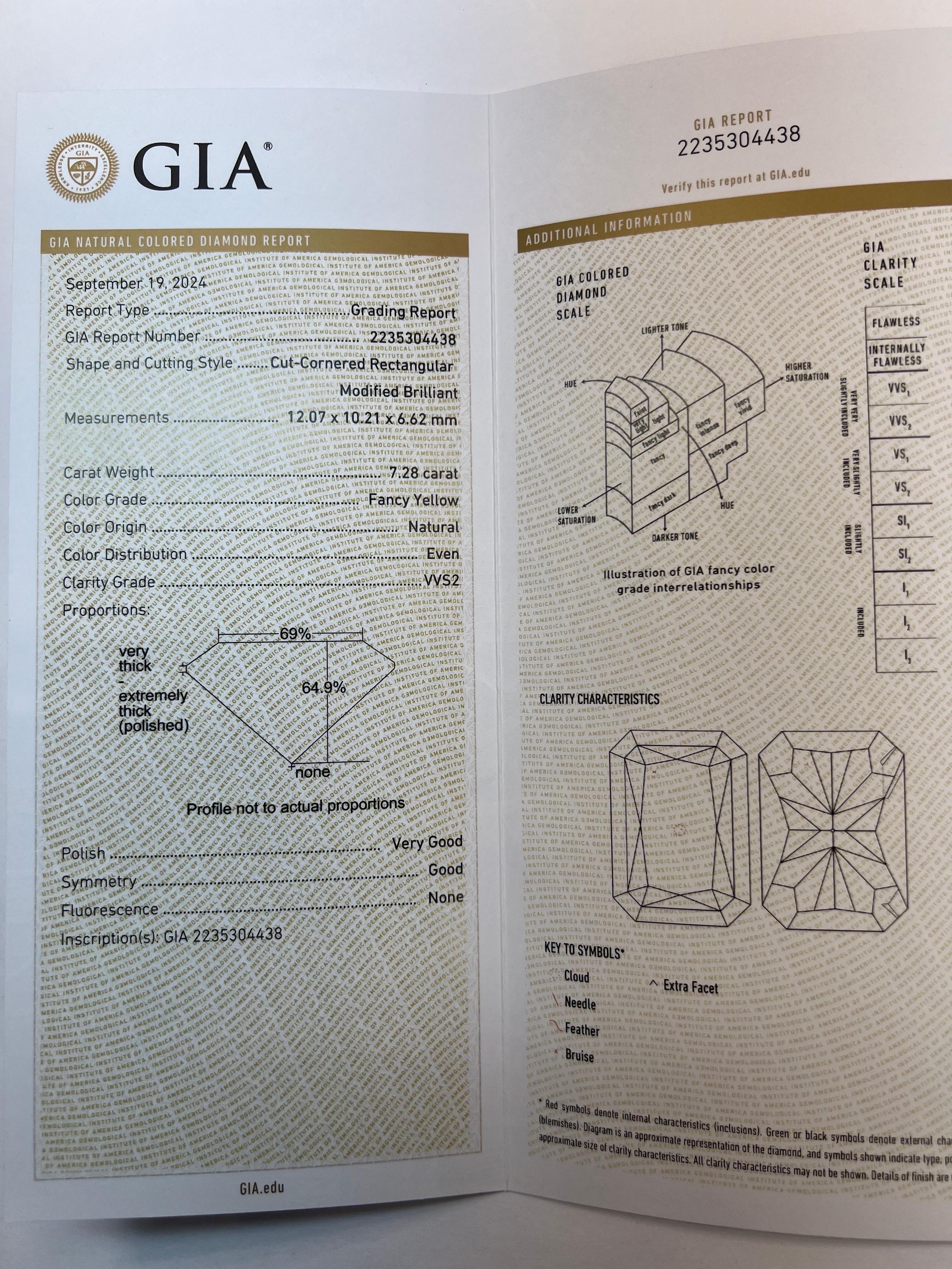 Modern GIA Certified 7.28 Carat Natural Fancy Yellow VVS2 Diamond Plat Engagement Ring For Sale