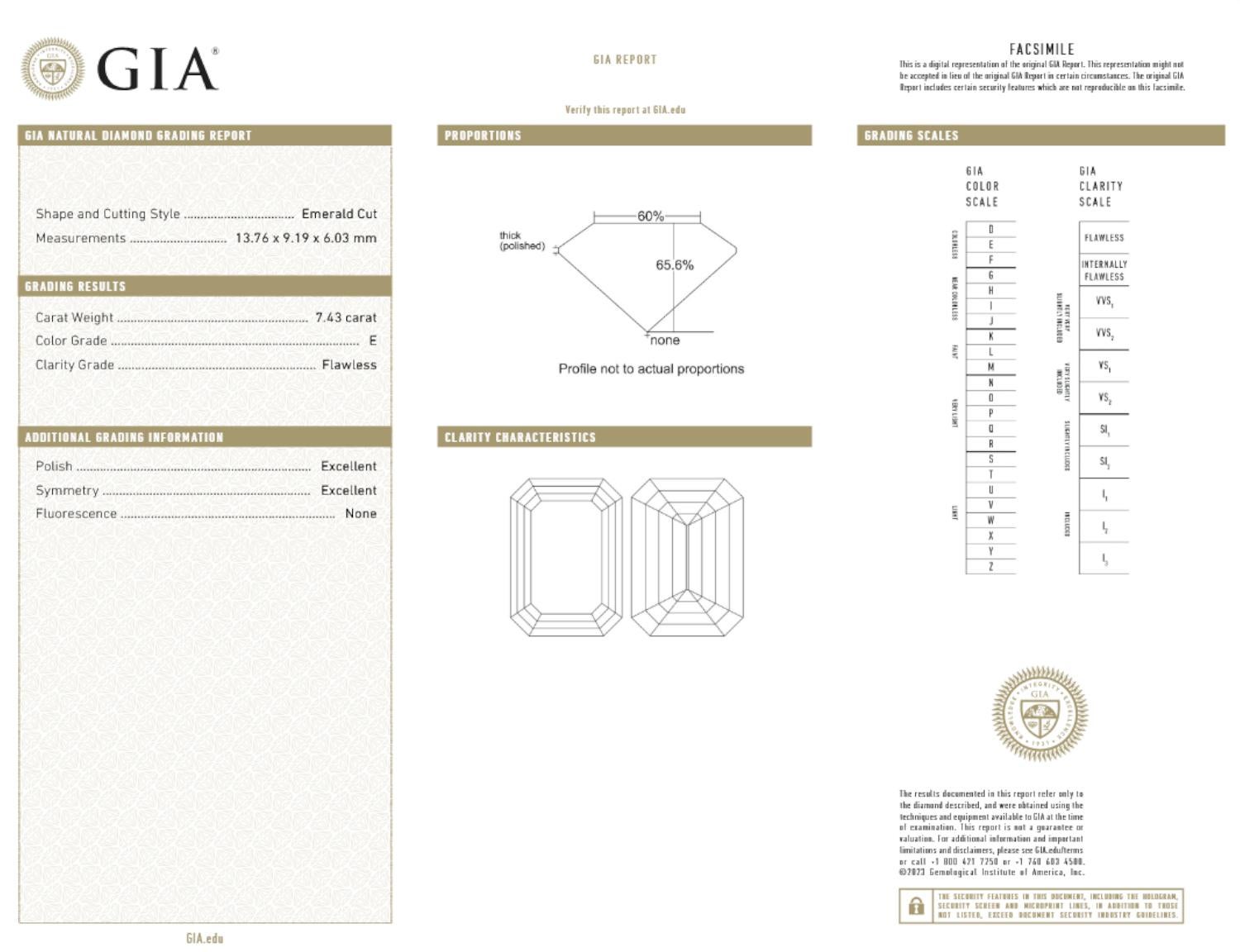 Women's or Men's GIA Certified 7.40 Carat Emerald Cut Type IIA Diamond Platinum Ring For Sale