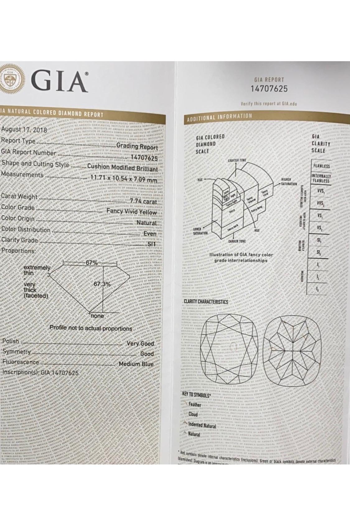GIA Certified 7.74 Carat Natural Fancy Vivid Yellow Diamond Modern Platinum Ring 5
