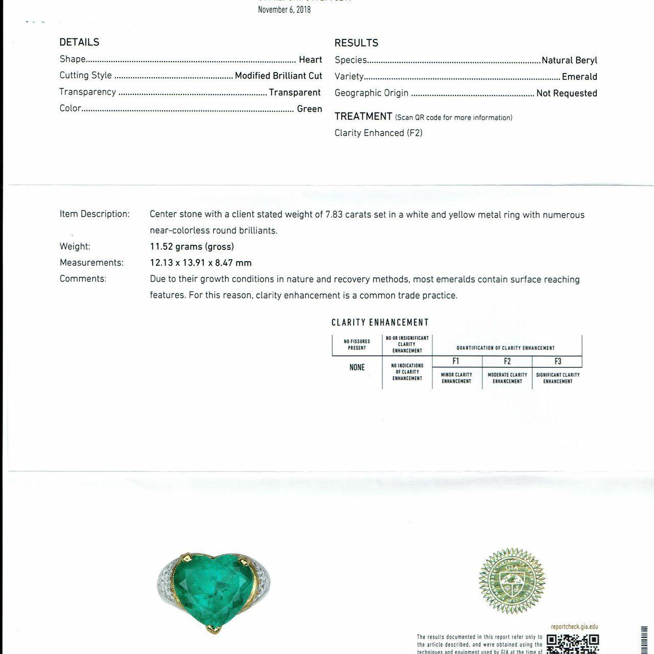 GIA-zertifizierter 7,83 Karat kolumbianischer Smaragd 18K Gelbgold Ring (Herzschliff) im Angebot