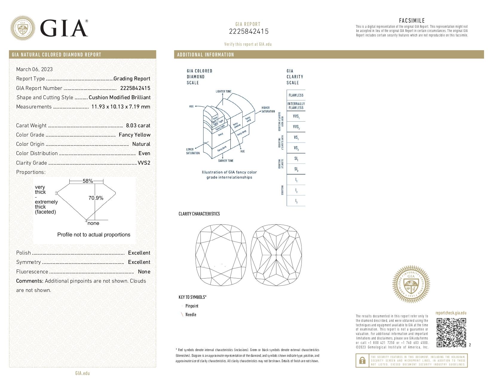 Bague fantaisie en diamant jaune de 7,45 carats certifié GIA VVS2 Neuf - En vente à Rome, IT