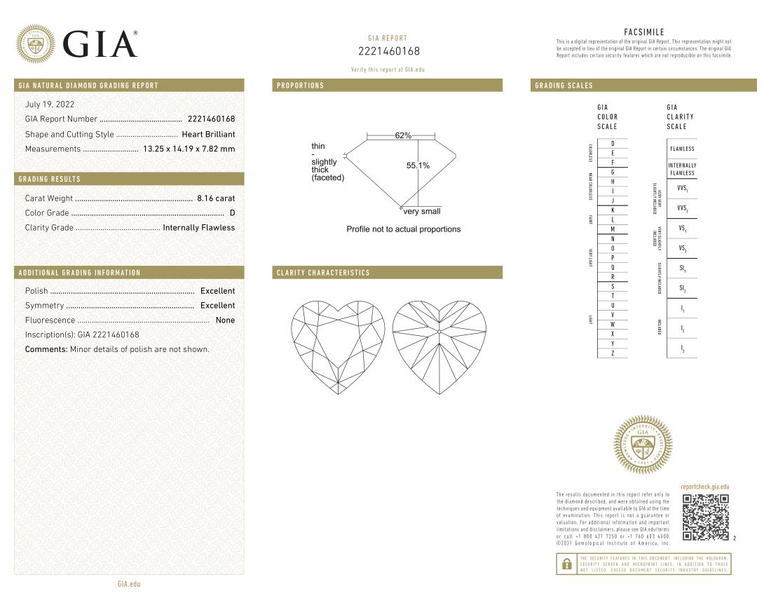 GIA-zertifizierter Platinring mit 8 Karat herzförmigem Diamanten in Herzform D FLAWLESS im Zustand „Neu“ im Angebot in Rome, IT