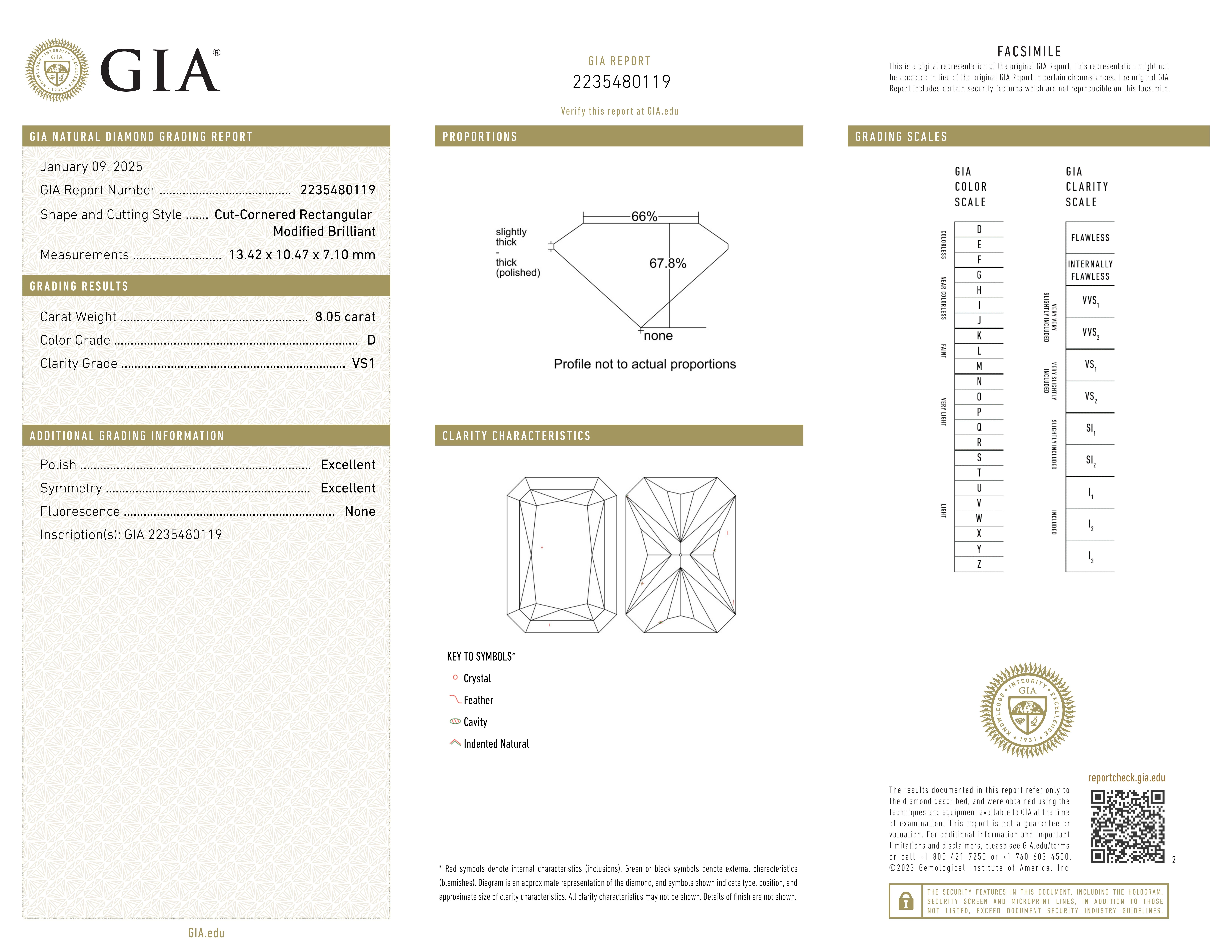 da uomo o donna GIA Certified 8 Carat Radiant Cut Diamond Platinum Ring D VS1 in vendita