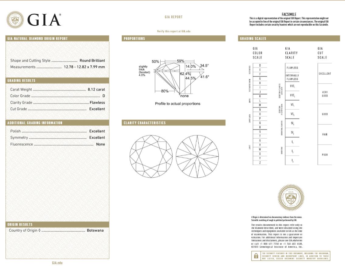 GIA Certified 8 Carat Round Brilliante Cut Diamond Platinum Ring FLAWLESS (Bague en platine avec diamants ronds et brillants certifiés GIA) Neuf - En vente à Chicago, IL