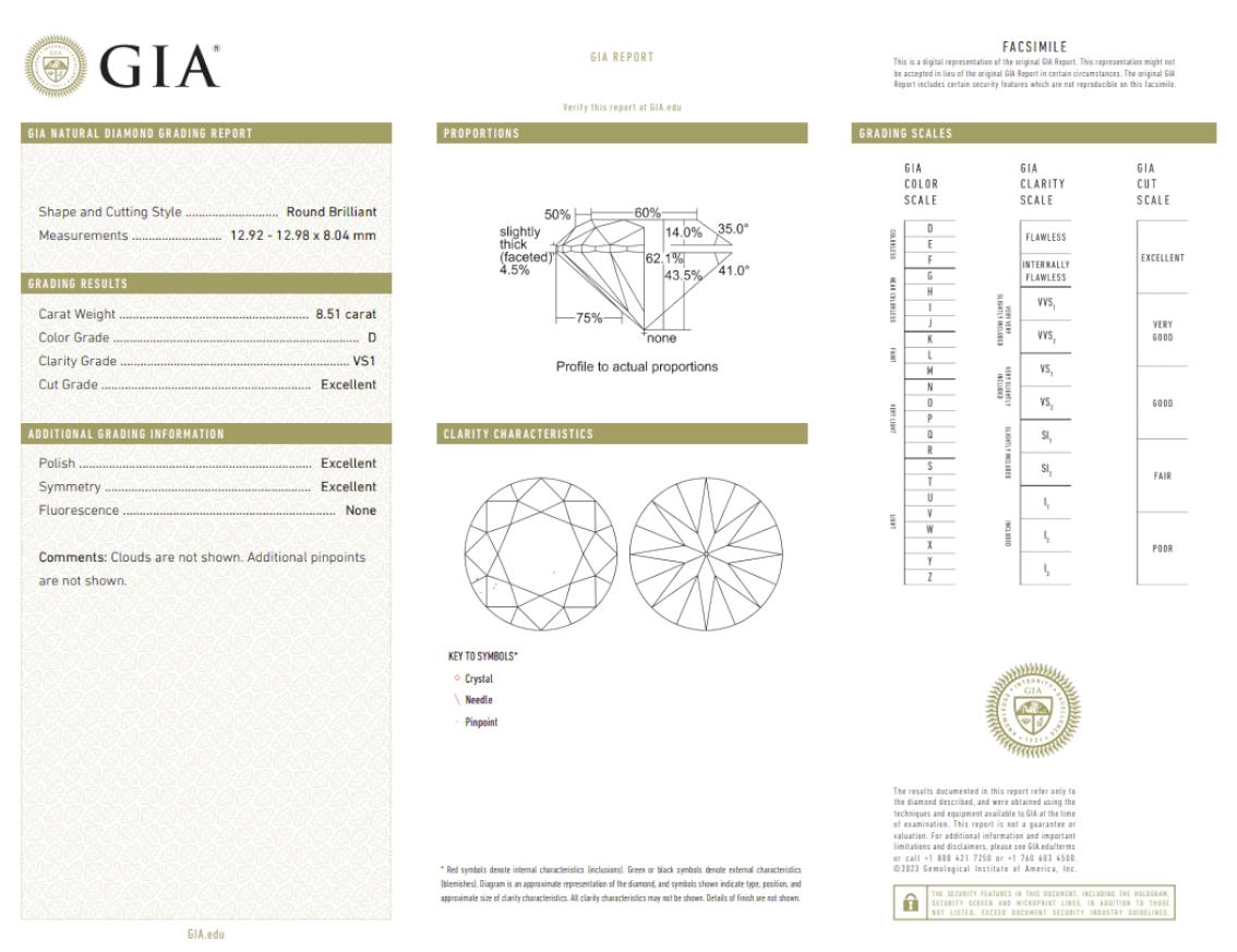 GIA Certified 8 Carat Round Cut Diamond D Color Solitaire Ring In New Condition For Sale In Chicago, IL
