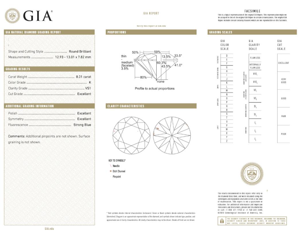 Round Cut GIA Certified 8 Ct. Round Brilliant Cut Diamond Platinum Ring For Sale