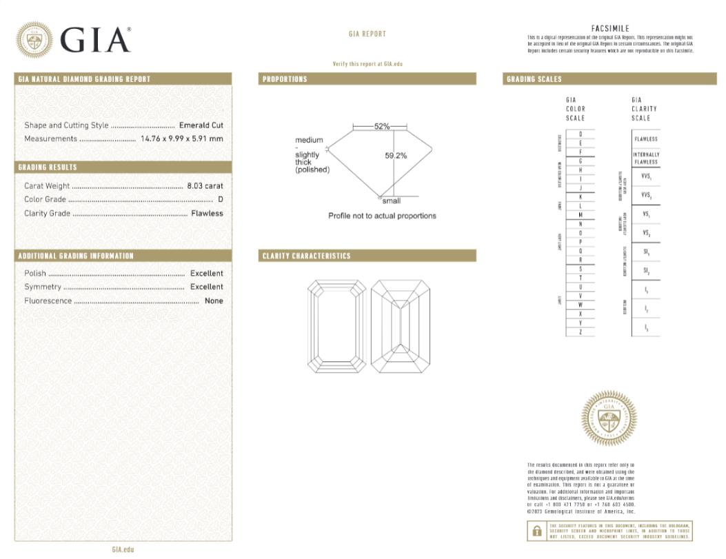 Women's or Men's GIA Certified 8 Emerald Cut Diamond Engagement Platinum Ring TYPE IIA For Sale
