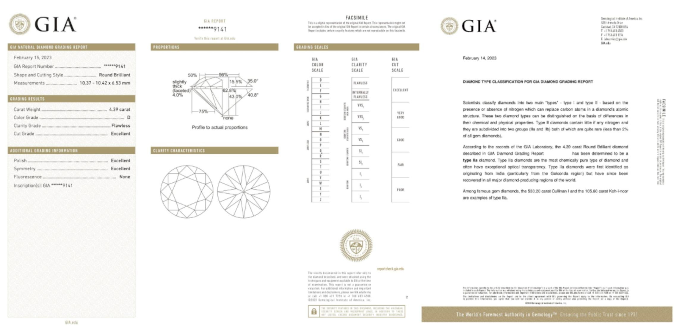Golconda type IIA FLAWLESS GIA Certified 4.39 Carat Round Diamond Ring In New Condition In Chicago, IL