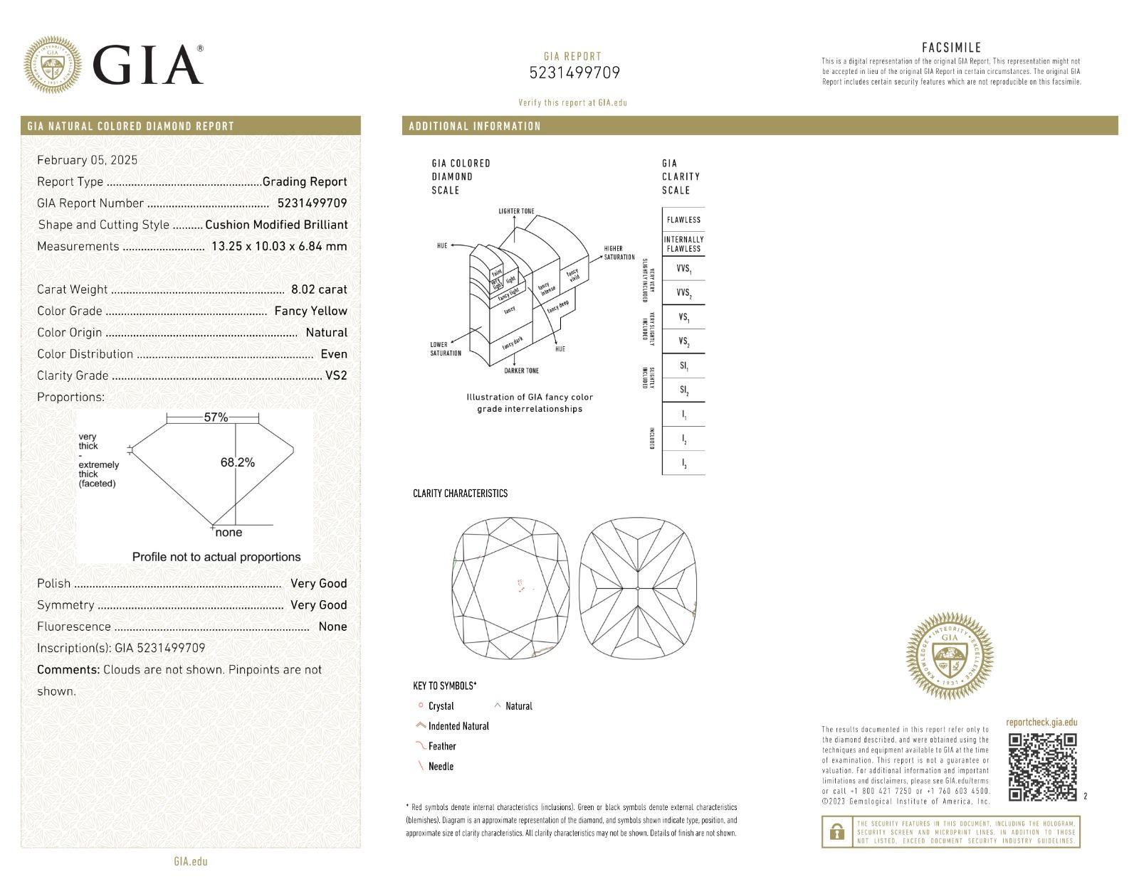 Cushion Cut GIA Certified 8.02 Carat Fancy Yellow Cushion Modified Brilliant Diamond Ring For Sale