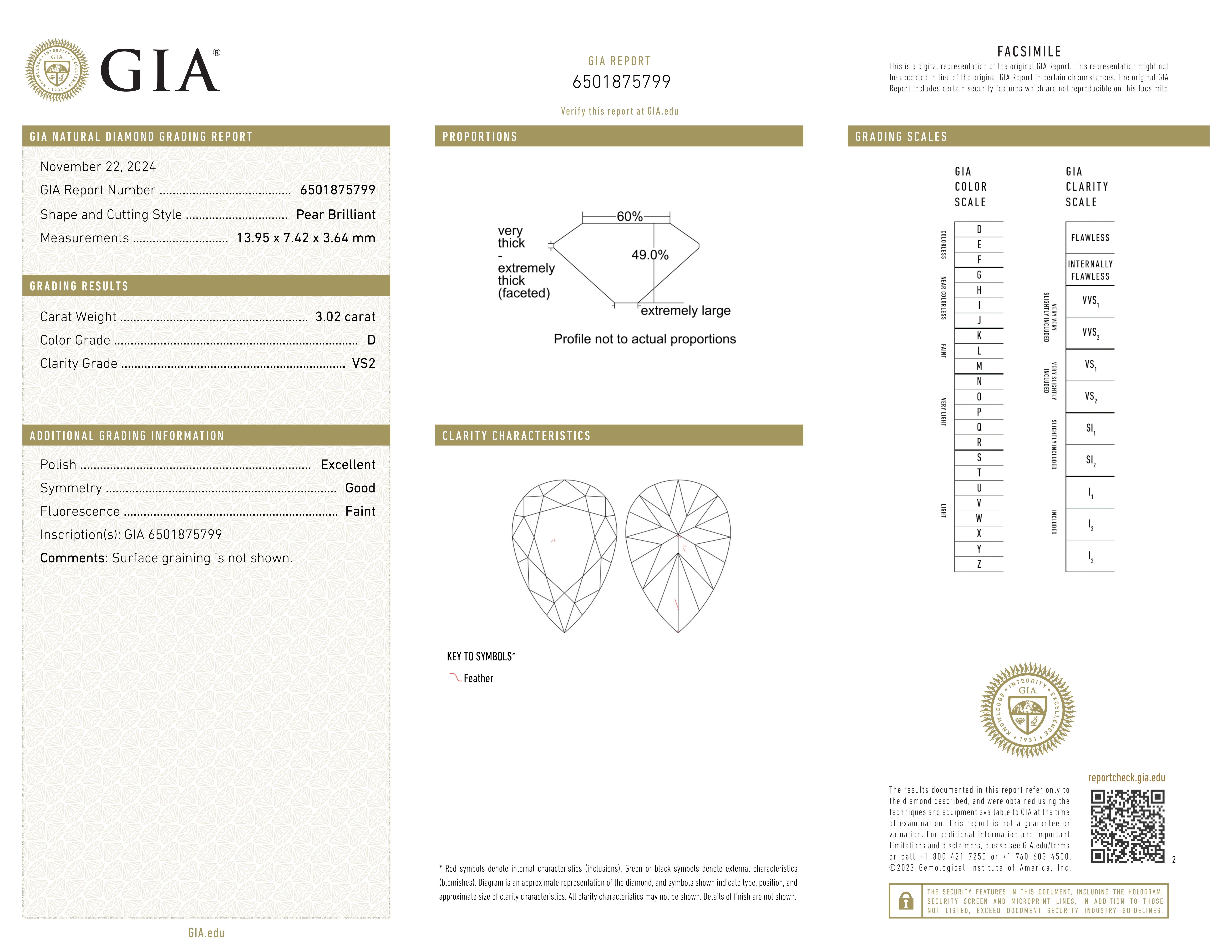 Contemporary GIA Certified 8.06 Ct. Pear and Oval Diamond Earrings For Sale