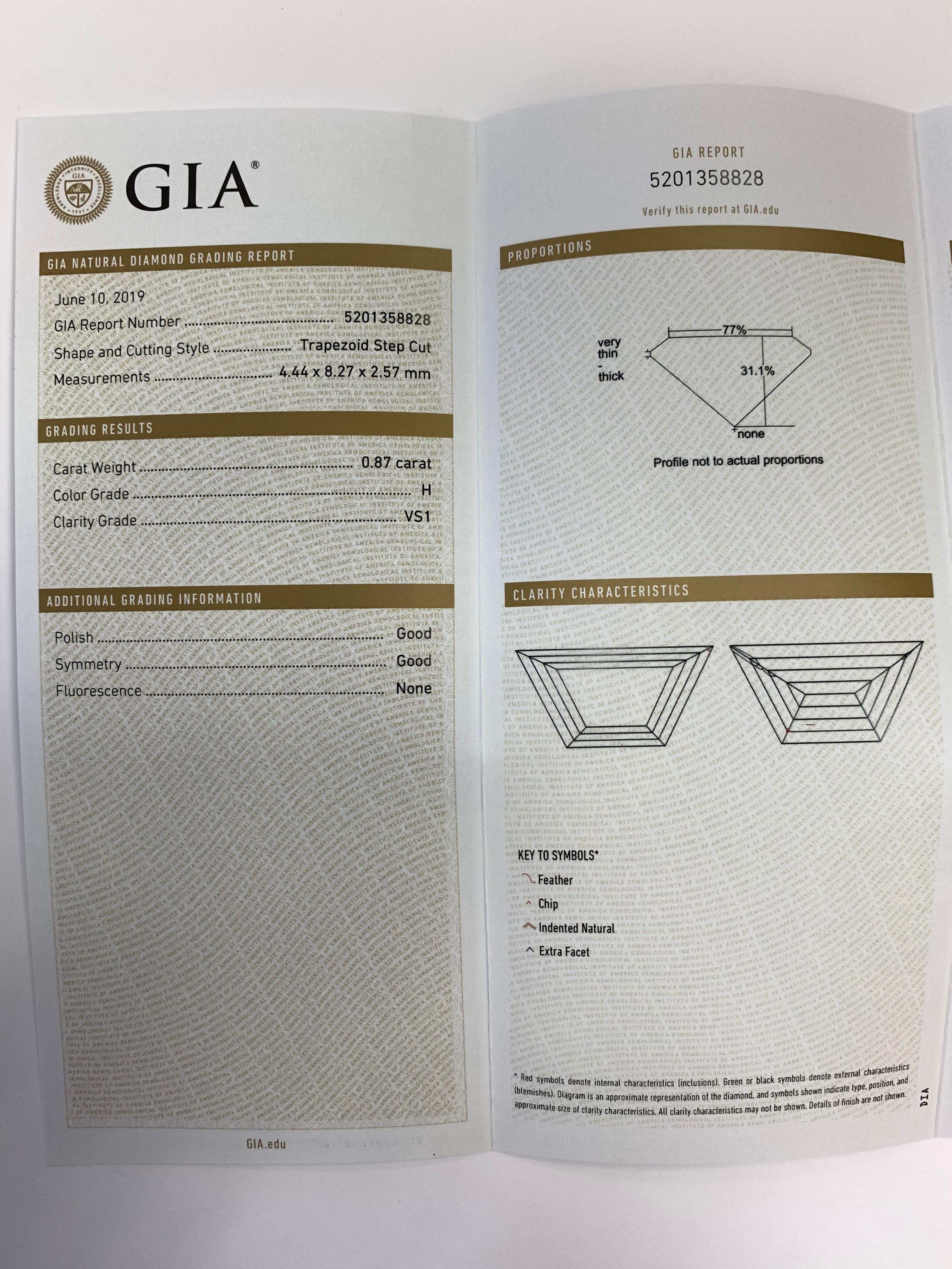 Modern GIA Certified 8.11 Carat Natural Emerald Cut Diamond H VS2 PLAT Engagement Ring