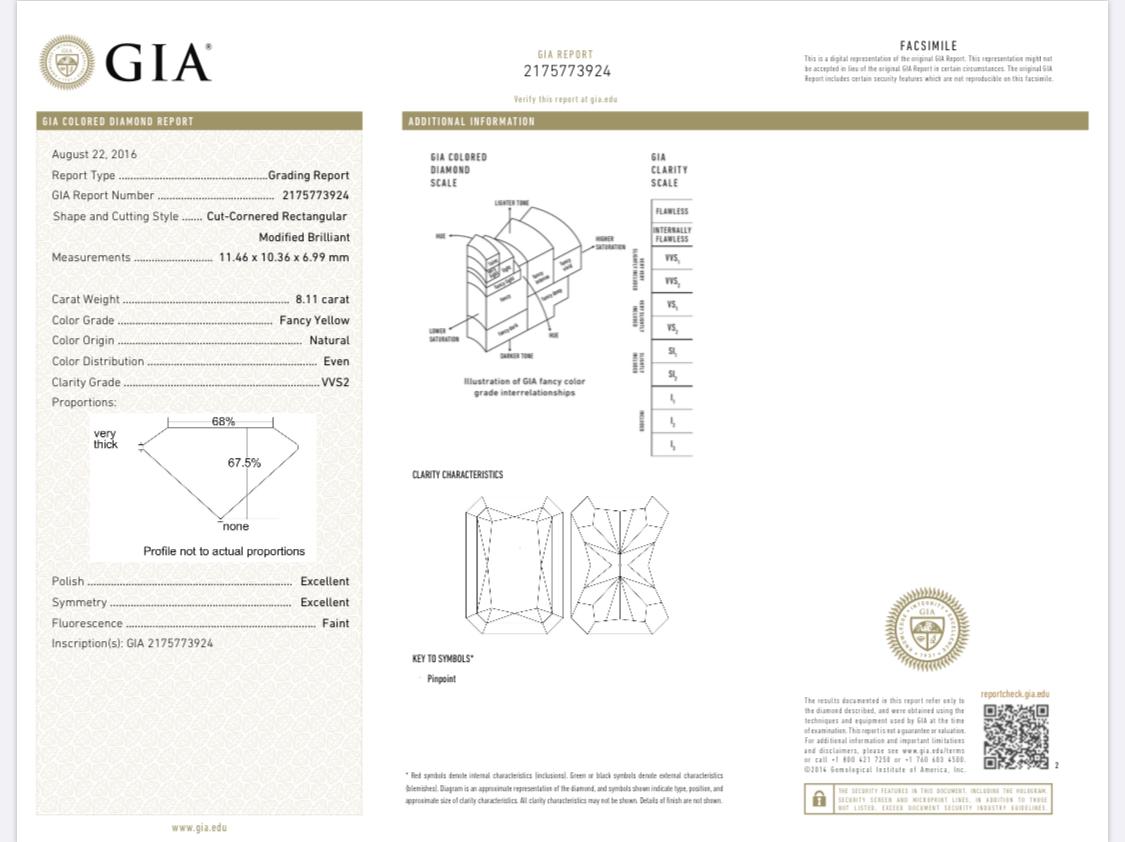 GIA Certified 8.11 Carat Radiant Fancy Yellow VVS2 Diamond Ring im Zustand „Neu“ in Calabasas, CA