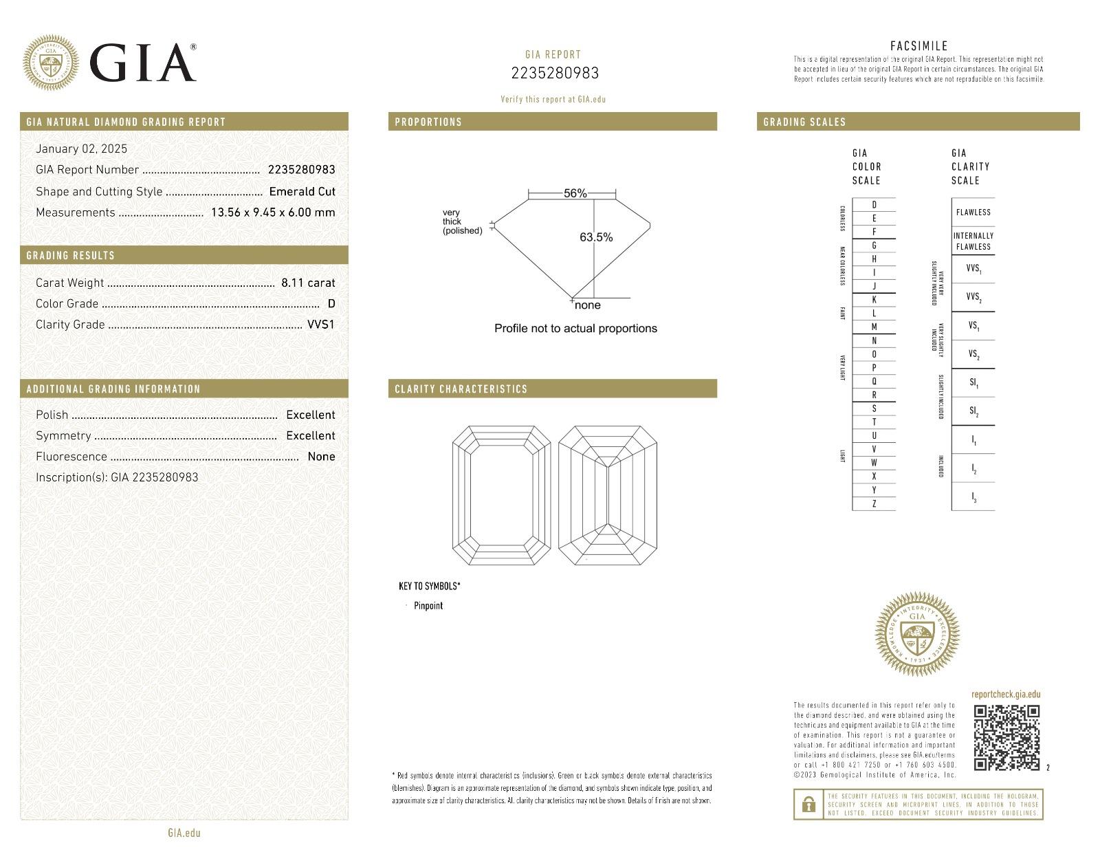 GIA Certified 8.11 Carat Type IIa Emerald Cut Diamond Ring with Tapered Baguettes in Platinum

A truly rare treasure, this ring showcases an extraordinary 8.11 carat emerald cut diamond, certified by GIA and classified as Type IIa — the purest form