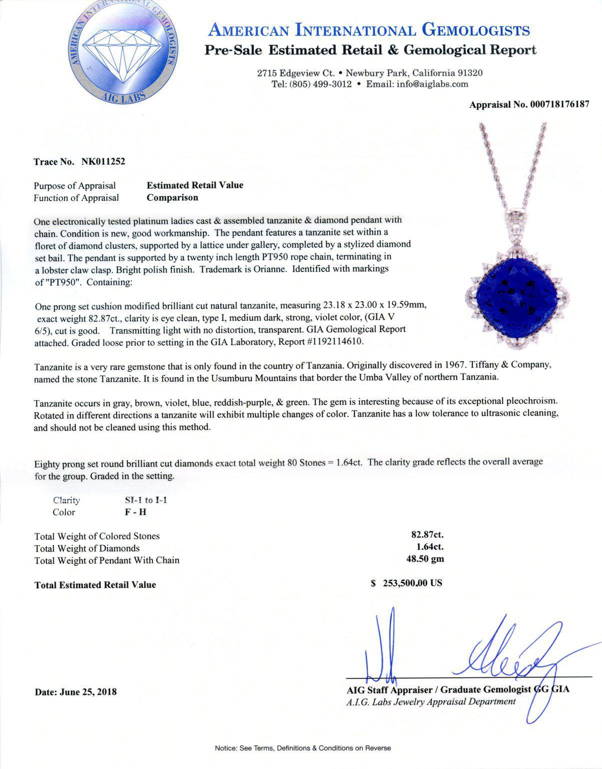 GIA Certified 82.87 Carat Tanzanite Pendant Necklace In New Condition For Sale In Encino, CA