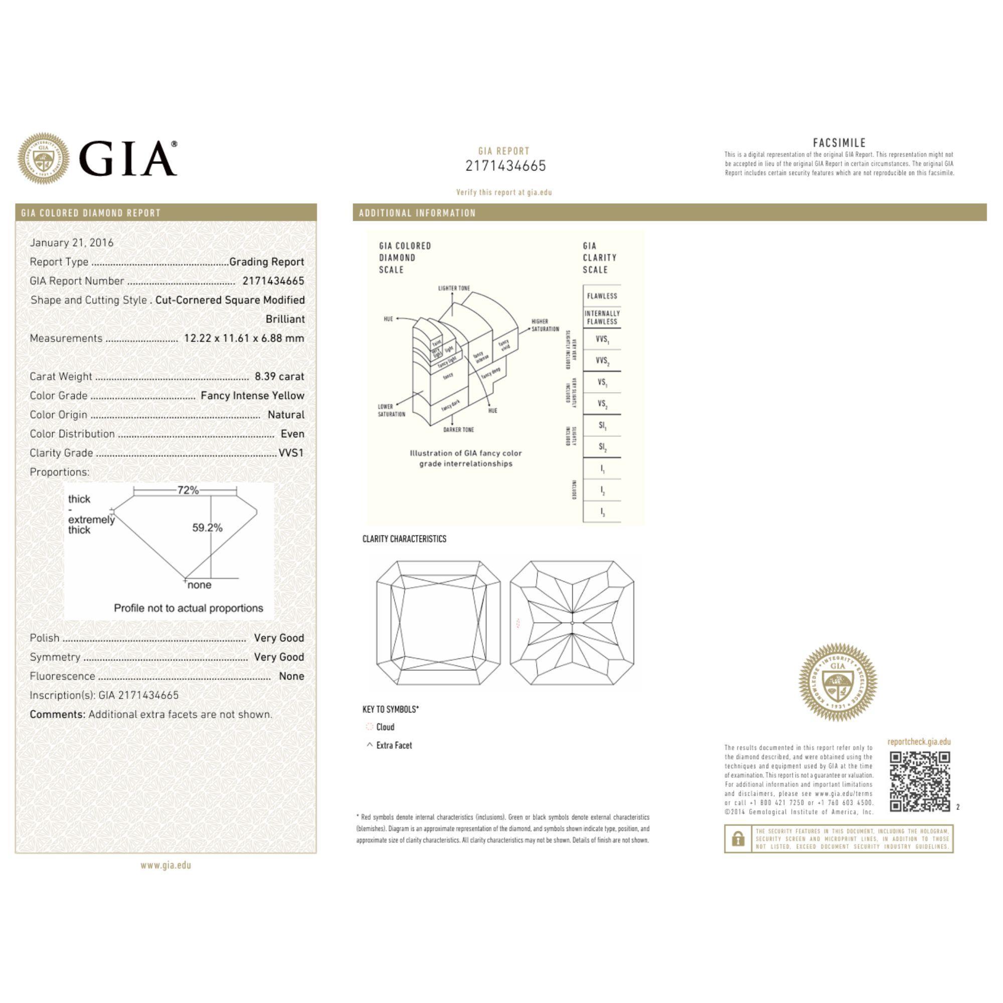 Radiant Cut GIA Certified 8.39 Carat Fancy Intense Yellow Diamond 18K White Gold Halo Ring For Sale