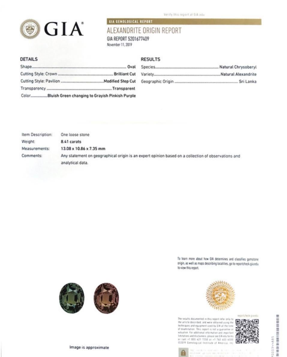 GIA Certified 8.41 Carat Natural Color Change Alexandrite 4