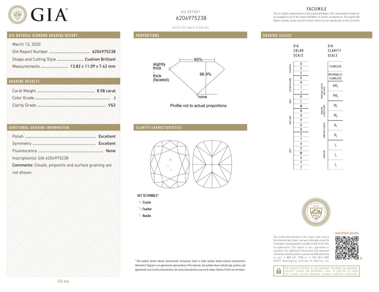 GIA Certified 8.58 Carat Cushion Shape Diamond Engagement Ring       2