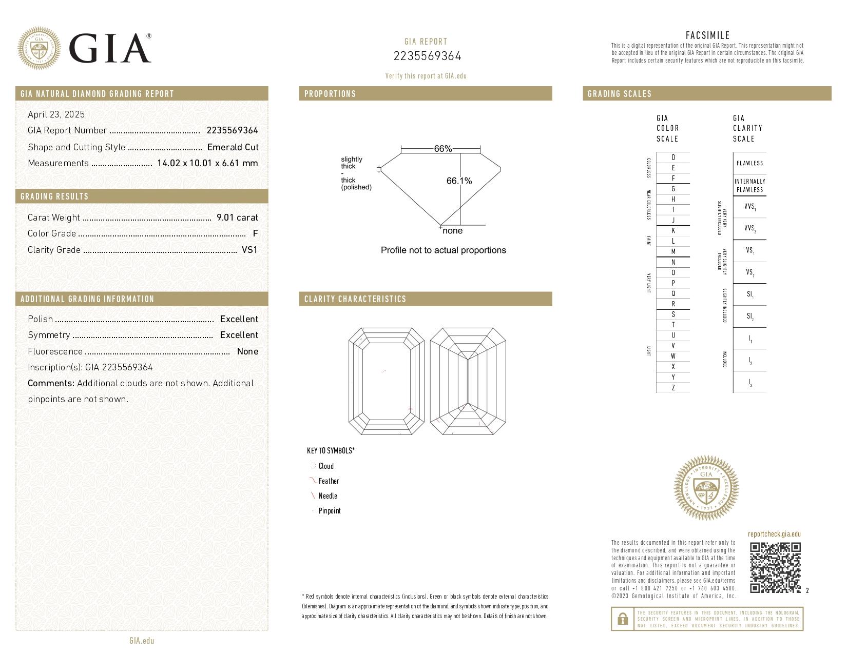 GIA zertifiziert 9,05 Karat Smaragdschliff D lupenreiner Diamantring in Platin Damen im Angebot