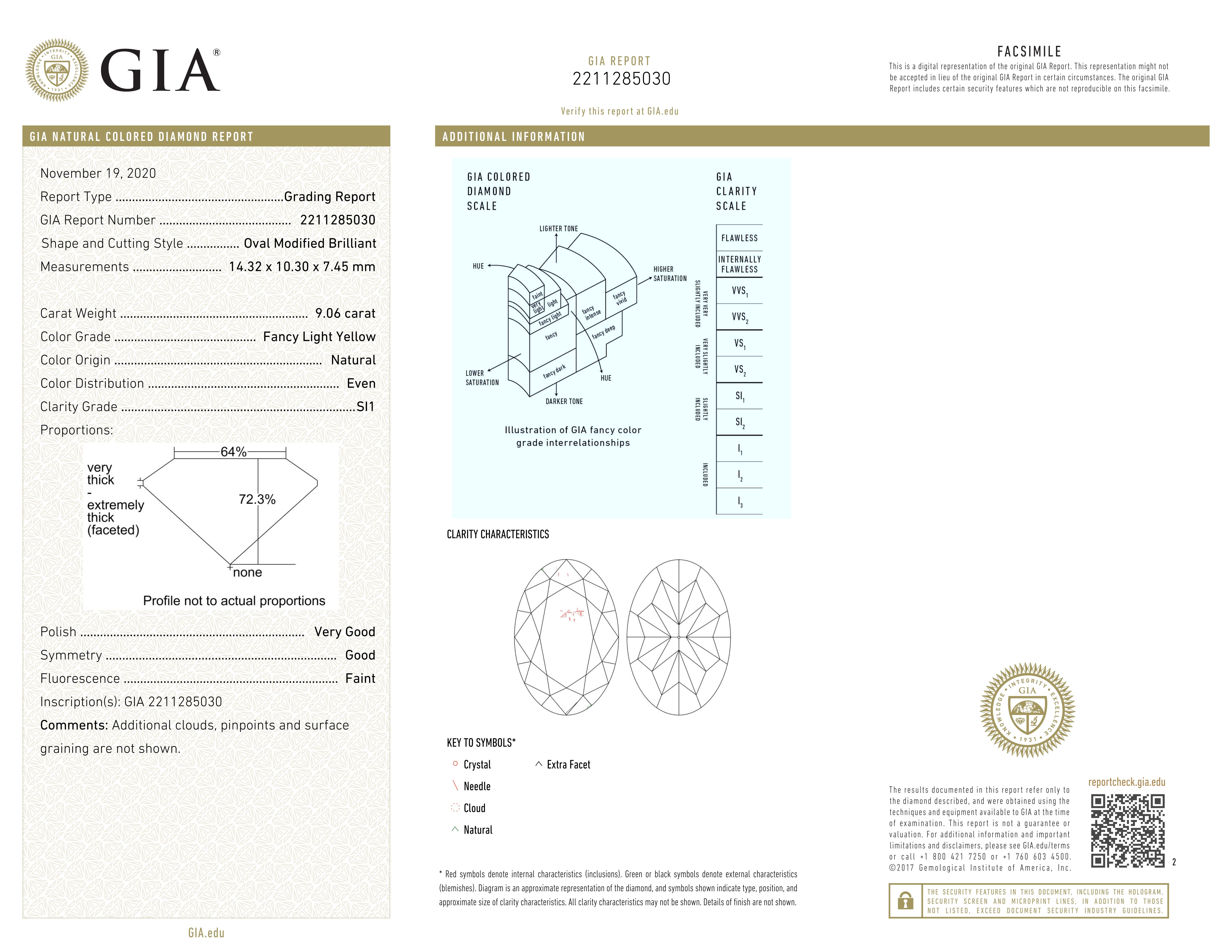 Women's or Men's GIA Certified 9.06 Carat Fancy Light Yellow Oval Cut Diamond Ring For Sale