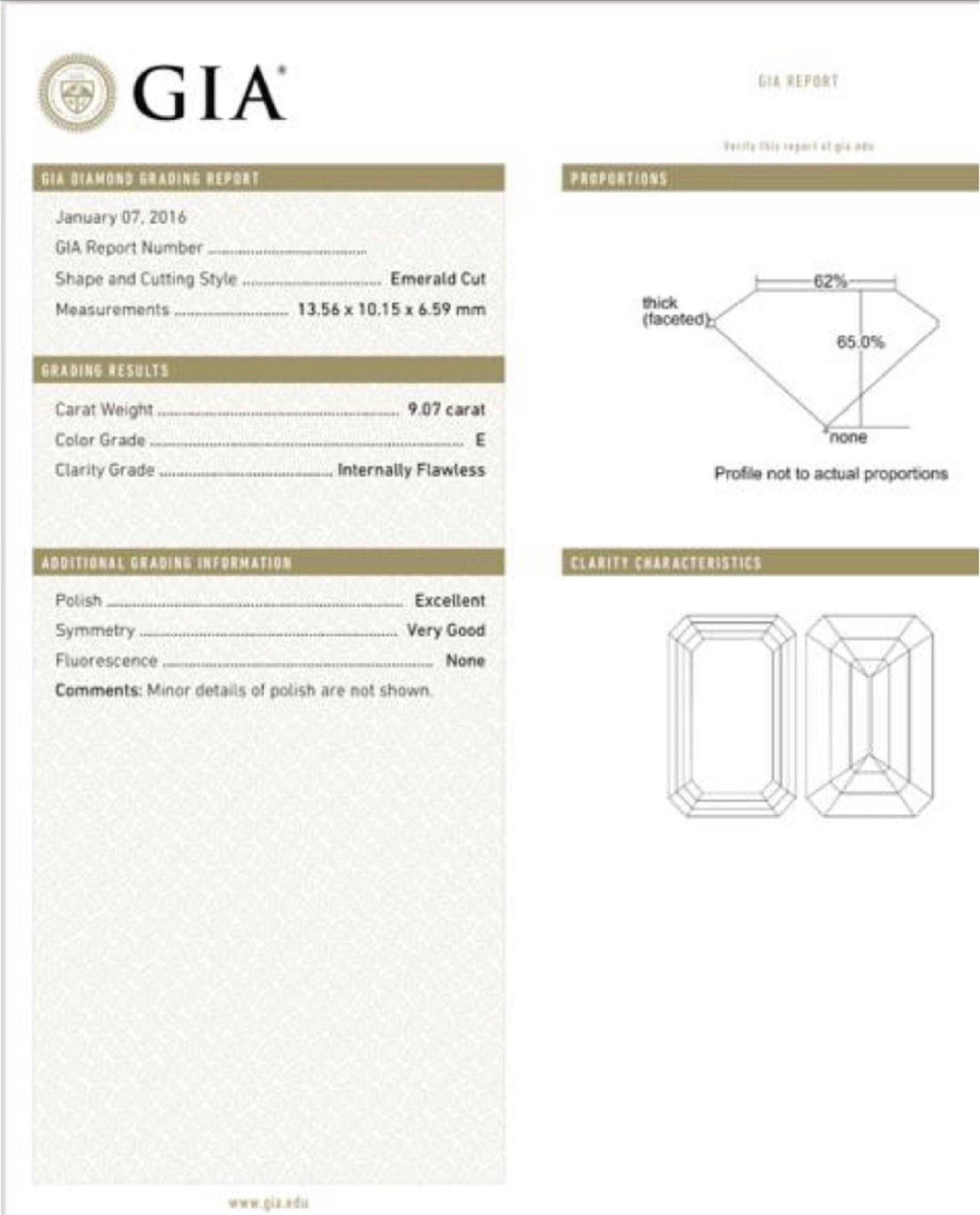 GIA-zertifizierter 9,07 Karat Diamantring im Smaragdschliff, makellos, Farbe E für Damen oder Herren im Angebot