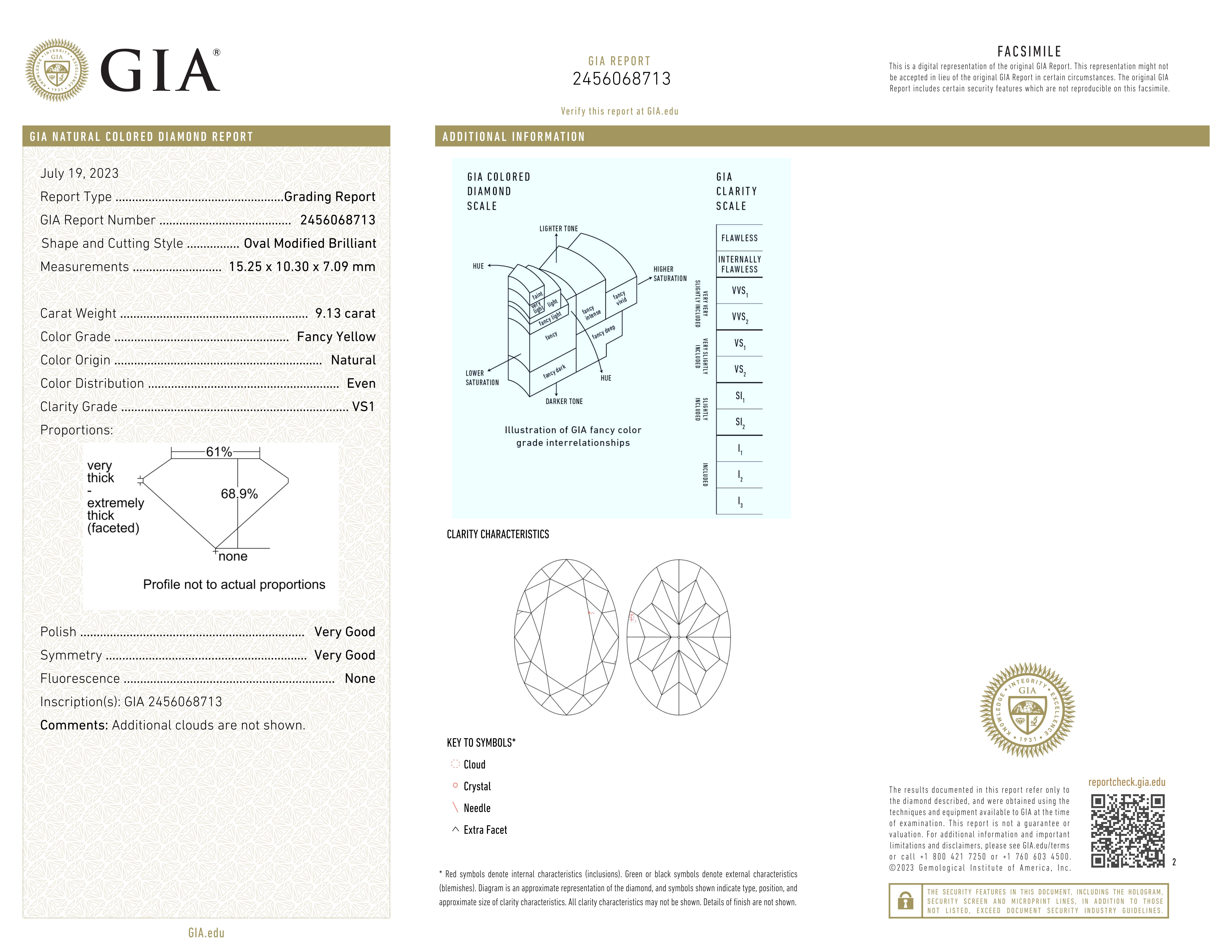 Women's or Men's GIA Certified 9.13 Ct. Oval Fancy Yellow Oval Diamond Ring For Sale