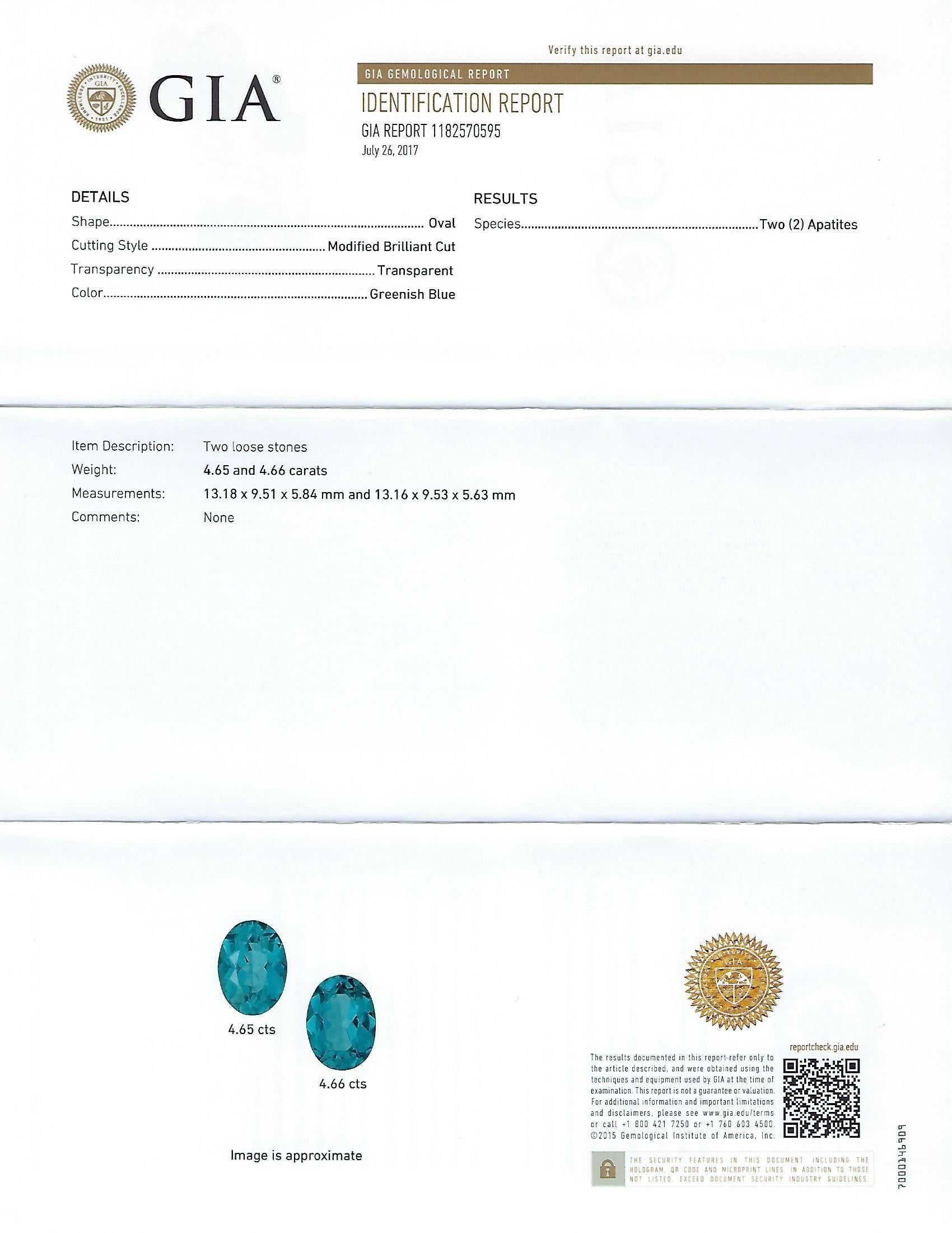 Women's GIA Certified 9.31 Carat Greenish Blue Apatite Diamond Gold Earrings For Sale