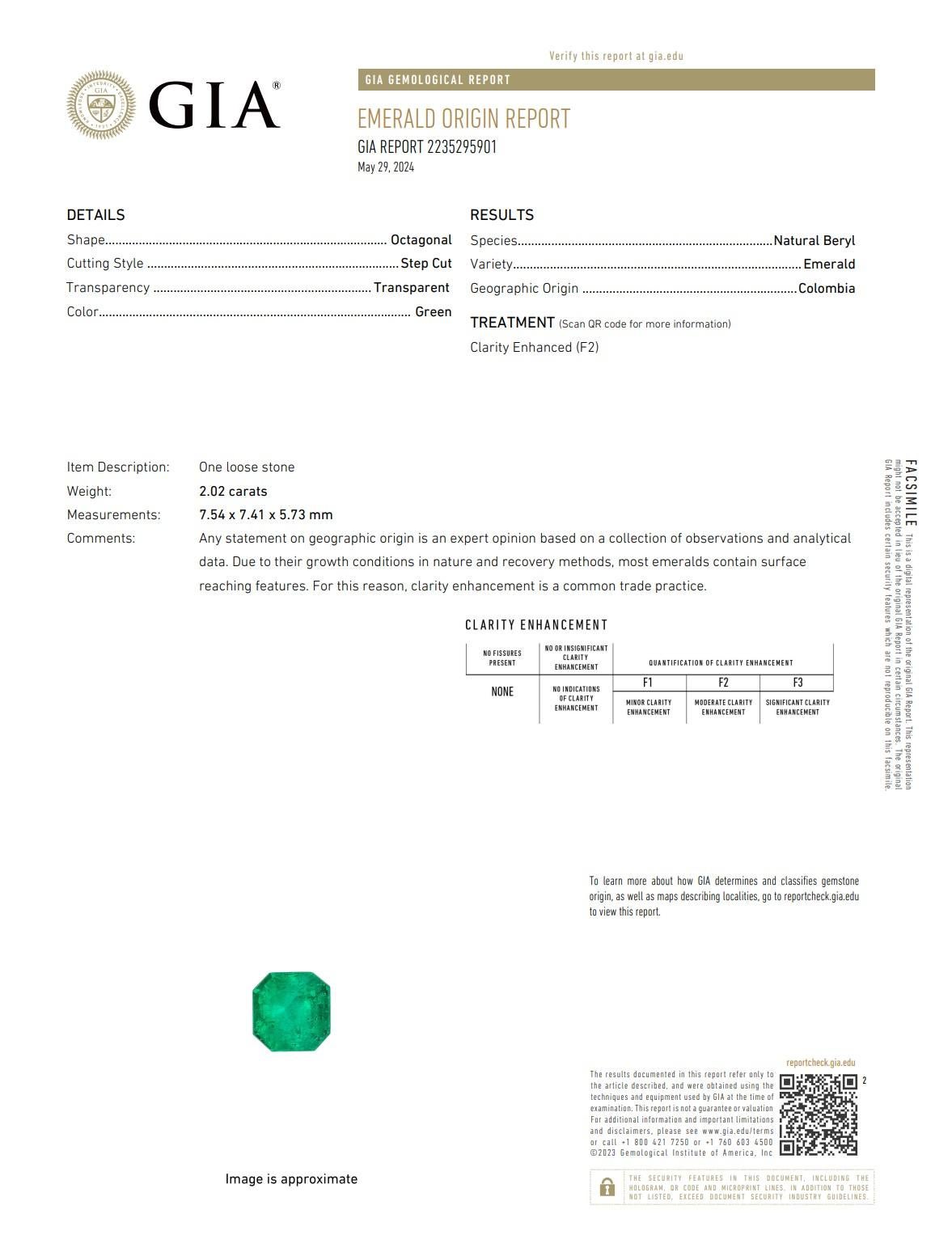 GIA CERTIFIED Clips Earrings In 18Kt Gold With 13.04 Ctw In Emeralds & Diamonds For Sale 1