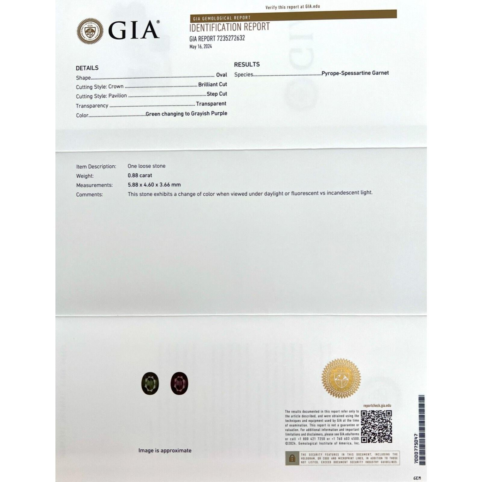 GIA Certificado Color Cambio Granate 0.88ct Piropo Espessartina Talla Oval Gema Rara en venta 8