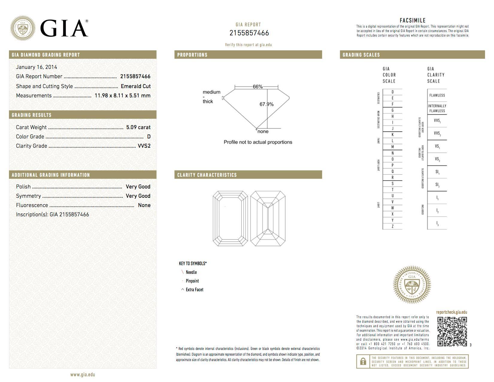 GIA zertifiziert D Farbe VVS2 Klarheit Smaragdschliff Diamant und Gold Ring für Damen oder Herren im Angebot
