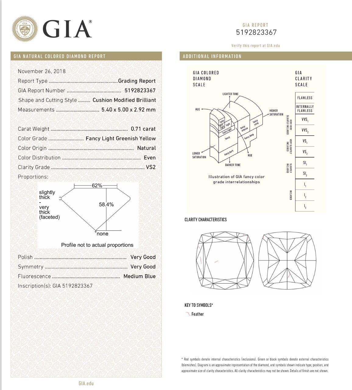 GIA Certified Diamond Ring For Sale 2
