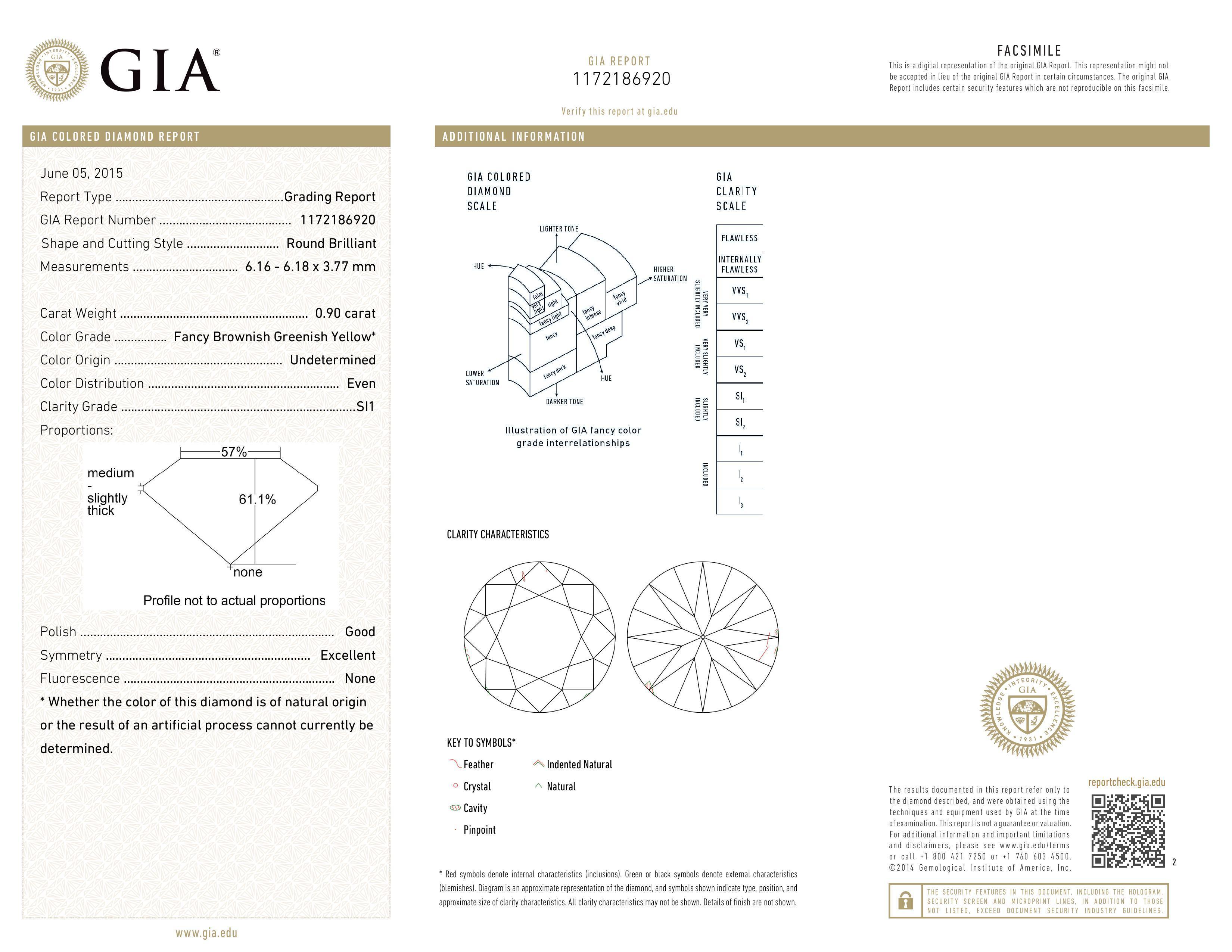 Diamant jaune brunâtre vertâtre de 0,90 carat SI1 certifié par le GIA en vente 2