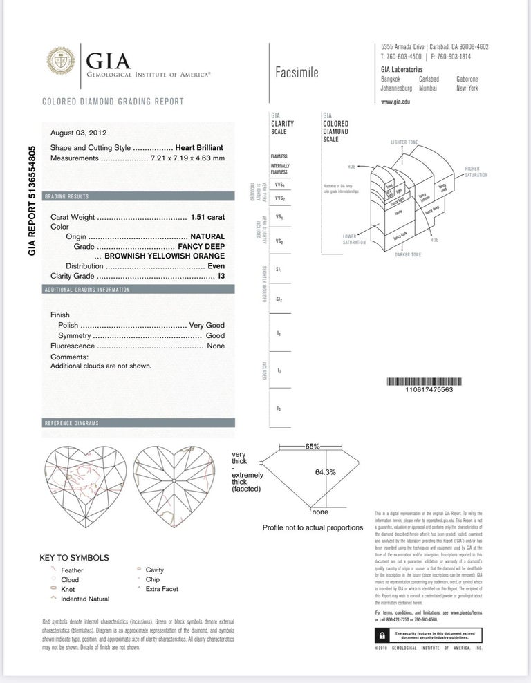 Gia Diamond Certification Fancy Cut GIA Fancy Shapes Certified