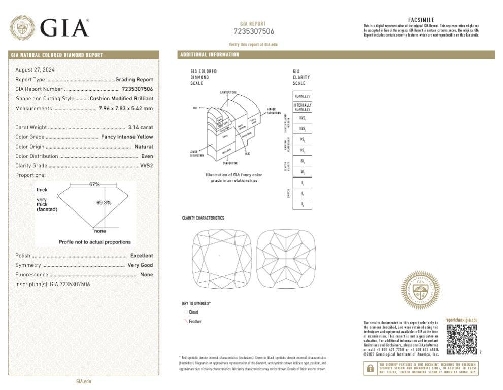 Moderno GIA Certified Fancy Intense Yellow 6,29 Carat Cushion Diamond Studs (borchie con diamanti a cuscino) in vendita