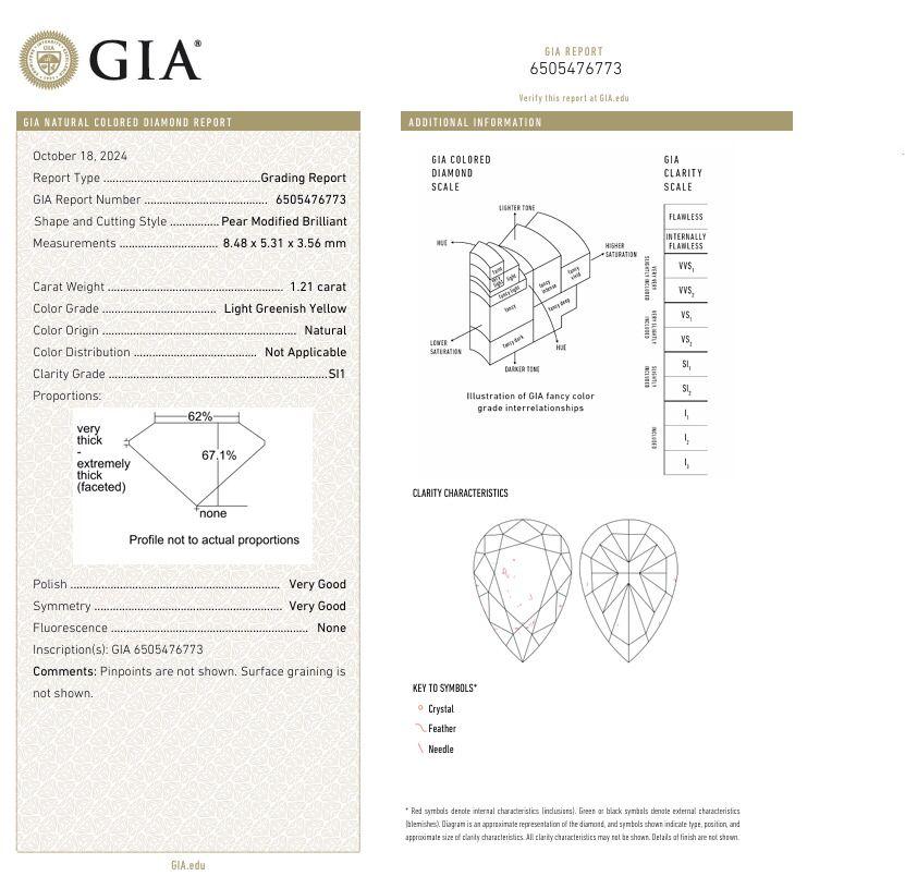 De las mujeres Pendientes de diamantes amarillos verdosos claros con certificado GIA en venta