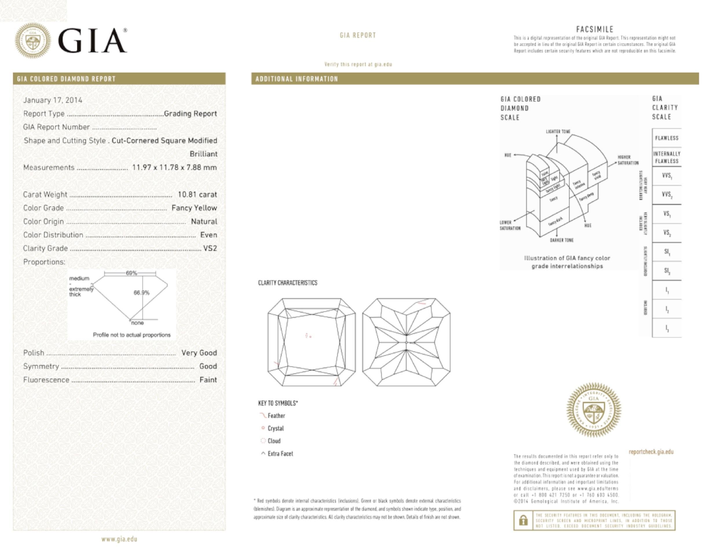 Modern GIA Certified Fancy Yellow 10.80 Carat Cushion Cut Diamond Ring For Sale