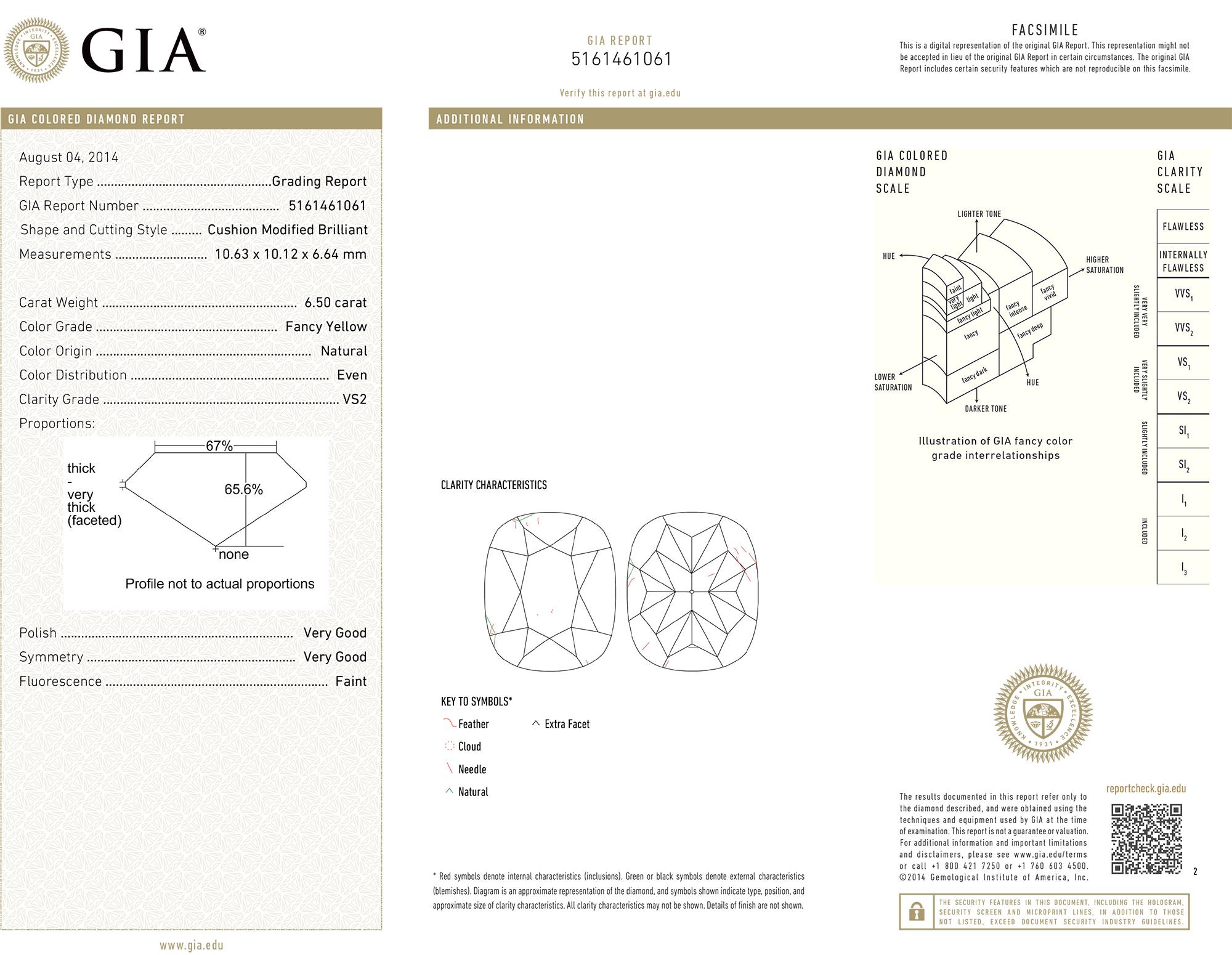 Spectra Fine Jewelry, GIA-zertifizierte gelbe Diamant-Tropfen-Ohrringe im Angebot 1