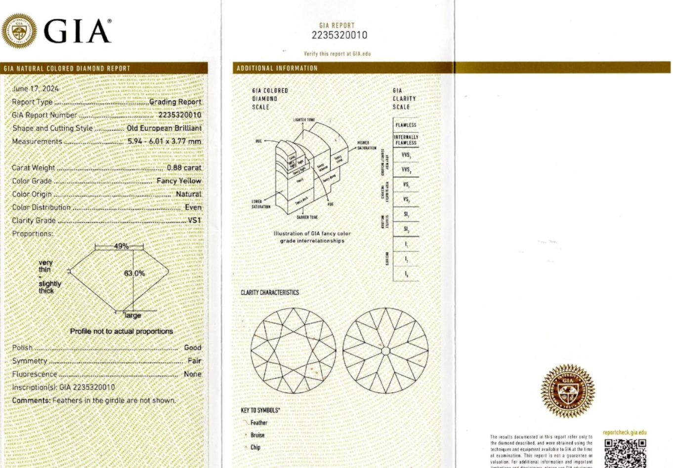 GIA Certified Fancy Yellow Old European Cut Diamond Ring in 14K White Gold en Nuevo estado para la venta en Chicago, IL