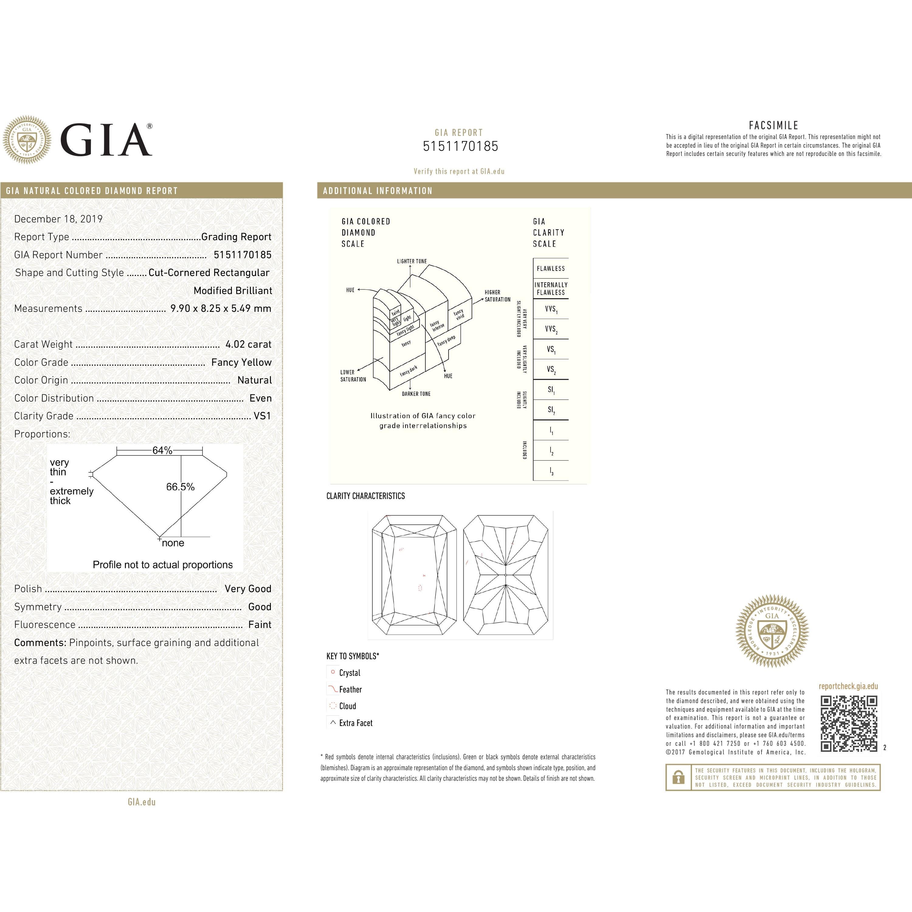 GIA Certified Fancy Yellow Radiant Diamond Ring in Platinum 5.02 Carat In Excellent Condition In New York, NY