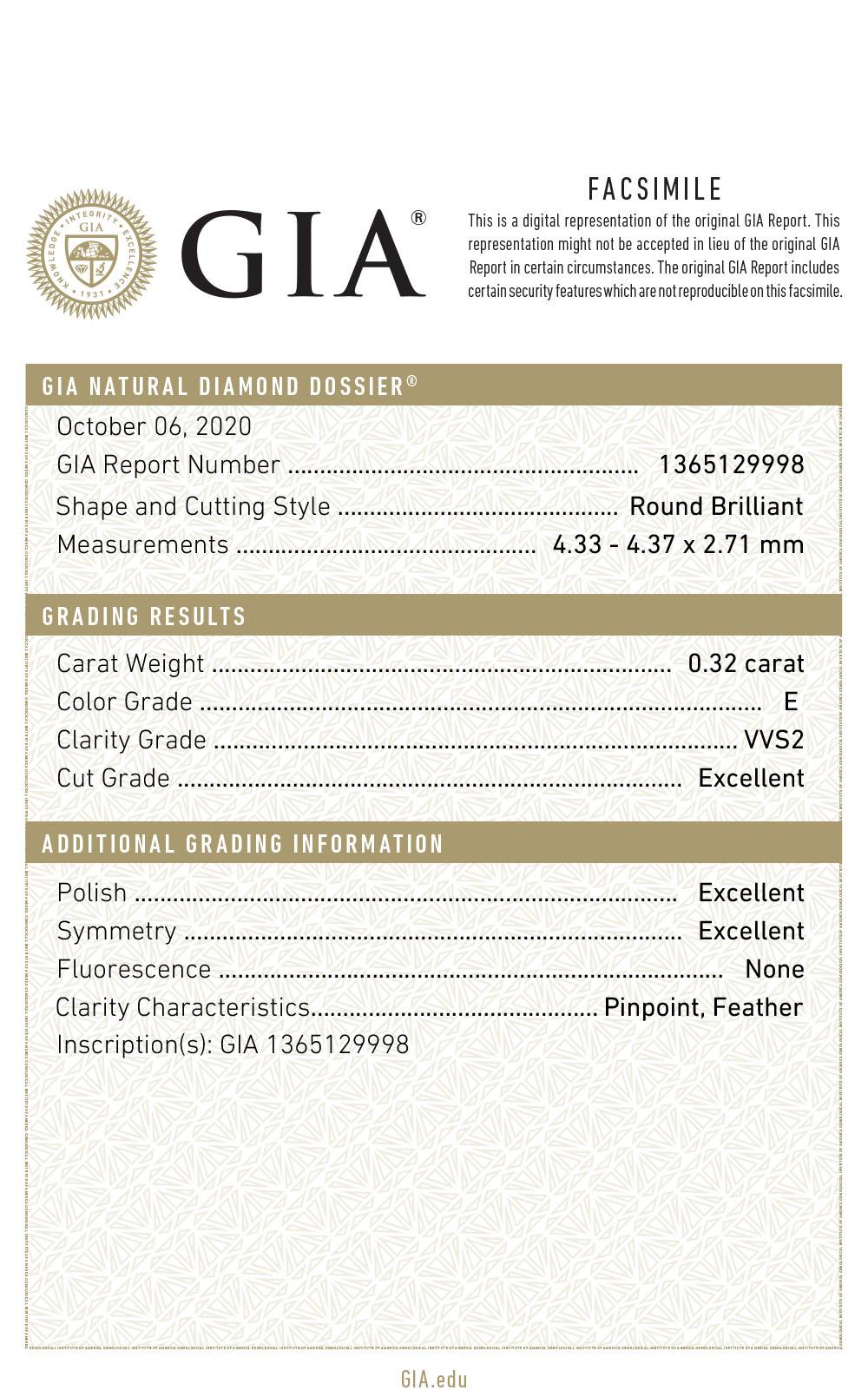 GIA Five Diamond Ring 1.50 CTW in 18K White Gold 3