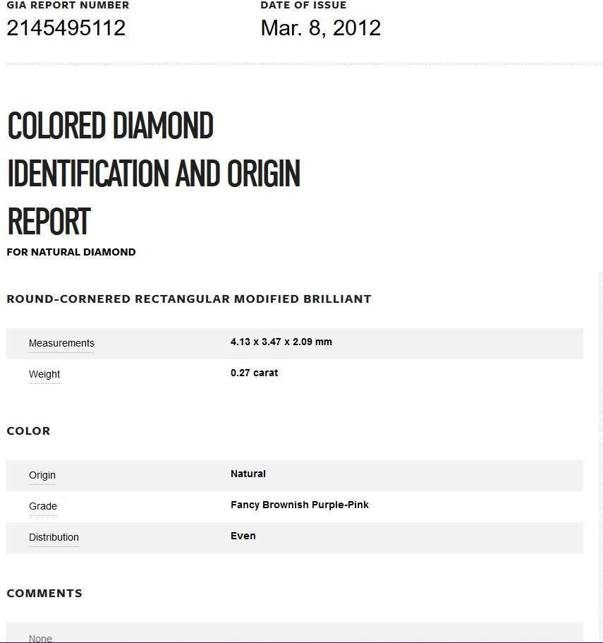 Women's GIA Certified Multi Fancy Color Diamond Pendant