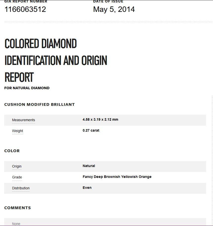 GIA Certified Multi Fancy Color Diamond Pendant 1