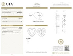 GIA Certified Natural 5ct E SI1 Heart Diamond Loose or Set in Solitaire Ring (bague solitaire)